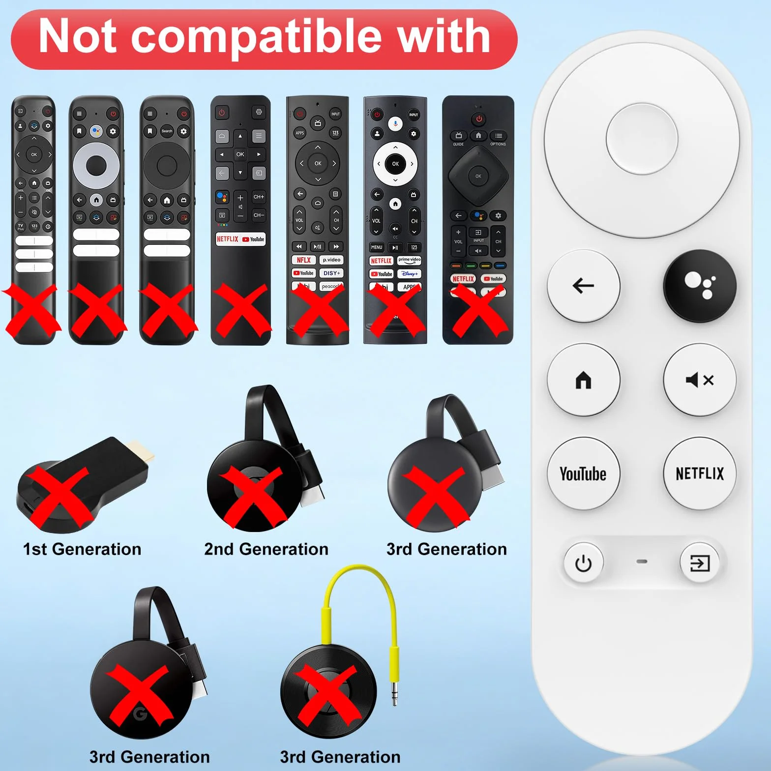 Pilot do Google Chromecast, pilot do Google TV HD/4K, GA01919-US GA01920-US (tylko pilot zdalnego sterowania), kompatybilny z Chromecast TV 4 K, sterowanie głosem (1)
