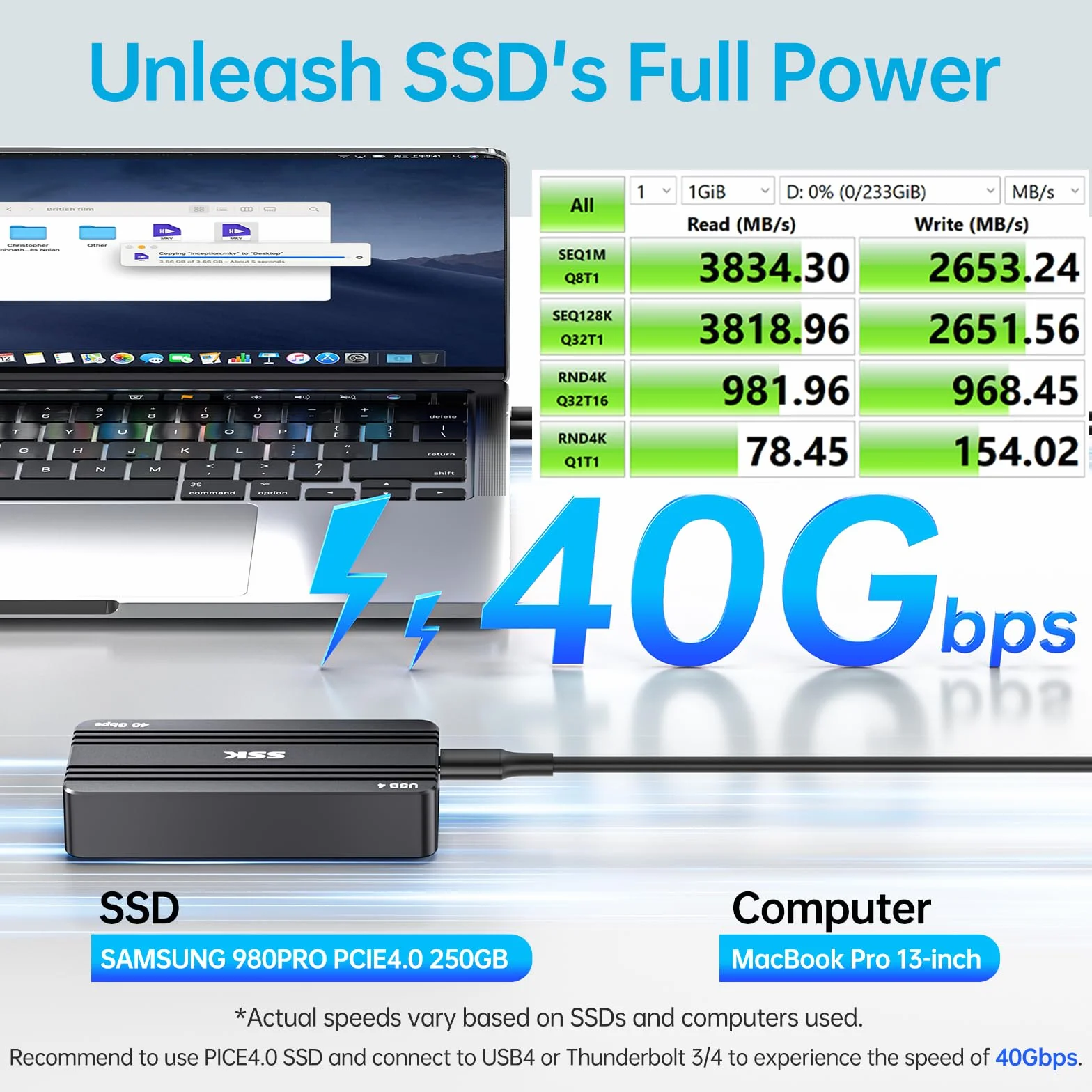 SSK Obudowa NVMe 40 Gb/s, Dysk SSD M.2 NVMe USB4 Adapter z LED, Obsługuje 2280/2260/2242/2230 SSD