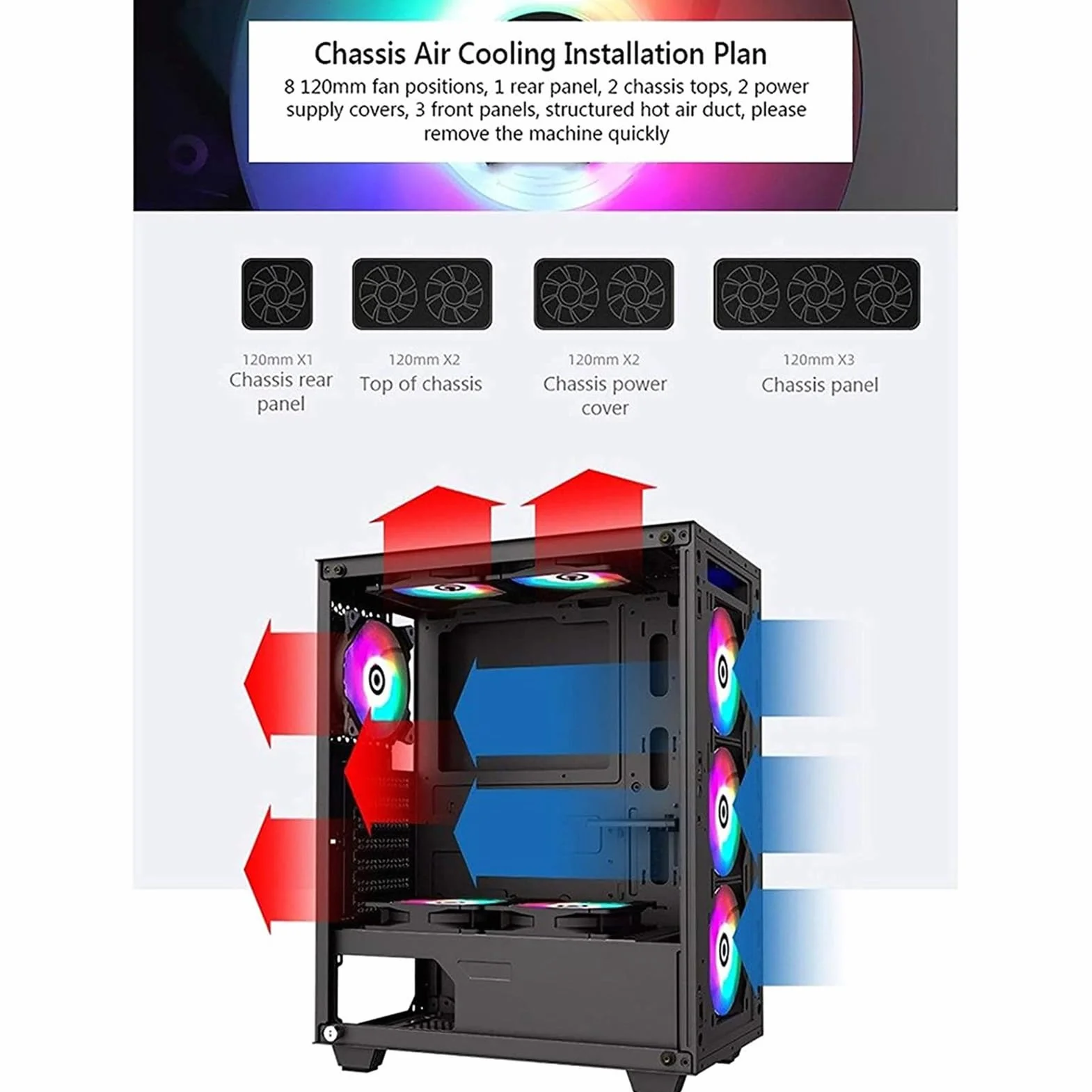 Obudowa Komputera Typu Mid-Tower E-ATX/ATX/M-ATX, Panel Boczny Ze Szkła Hartowanego, Przedni Panel Z Siatki, Obudowa Komputera Stacjonarnego, Tryb Oświetlenia RGB(Black)