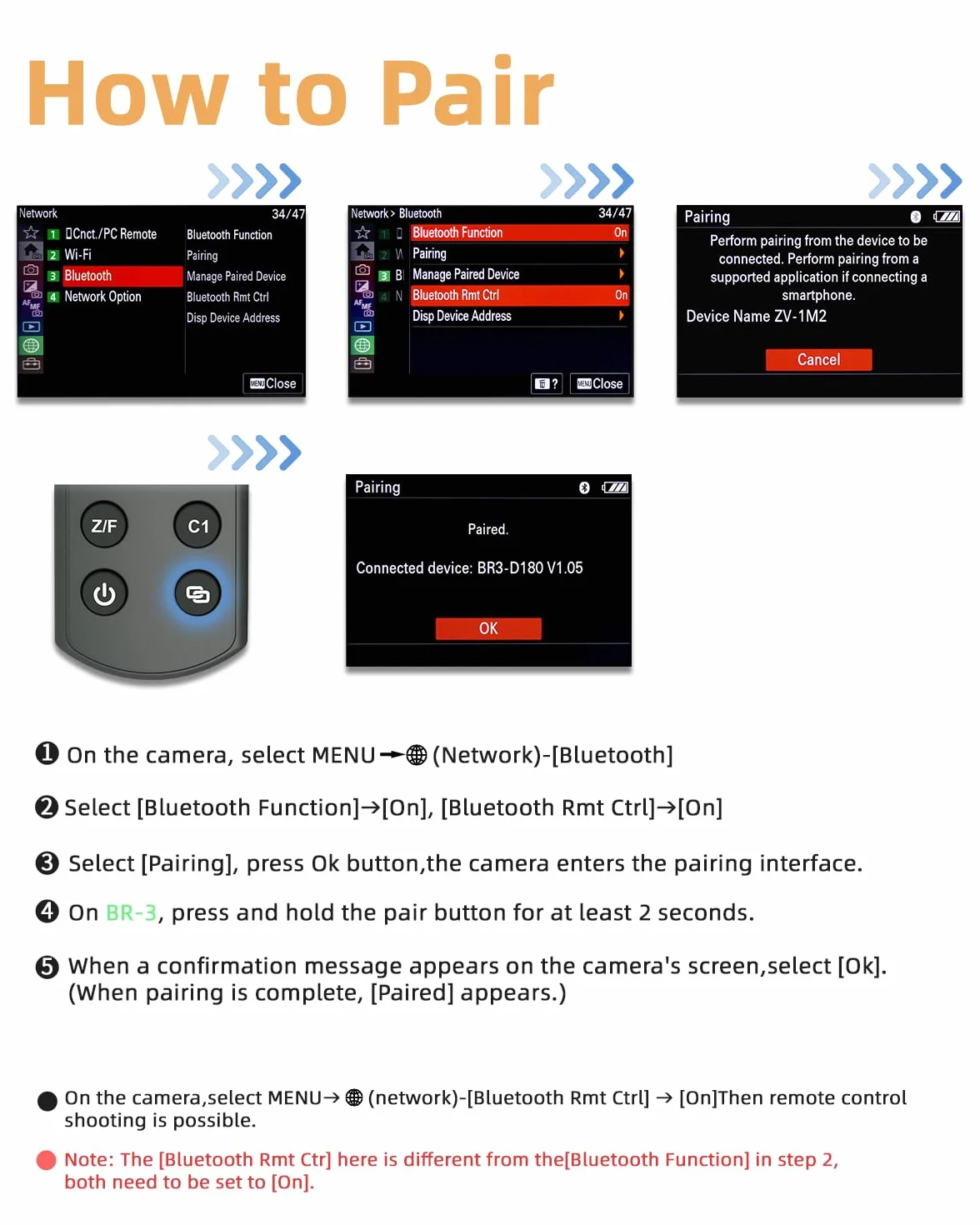 Bezprzewodowy pilot zdalnego sterowania Sony - Aodelan ładowalna migawka OLED do ZV-E10, FX3, a6100, a6400, a6600, a7 III, a7R III, DSC-RX100 VII, ZV-1; zamiennik RMT-P1BT
