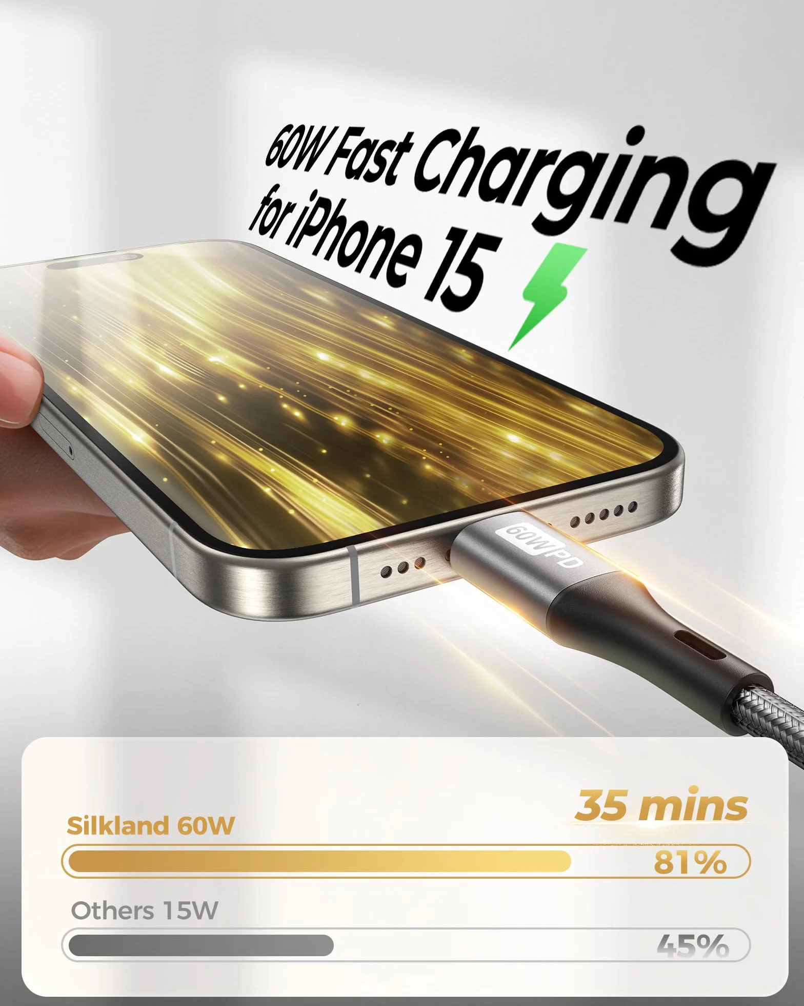 Silkland Kabel USB C na USB C, 60 W, 3 sztuki [50 cm + 1 M+2 M], 20 V/3 A PD 3.0 QC4.0 kabel do ładowania USB C na USB C do iPhone 16/15 Pro Max, Samsung Galaxy S24 S23 Ultra, iPad Pro/Air/Mini6,