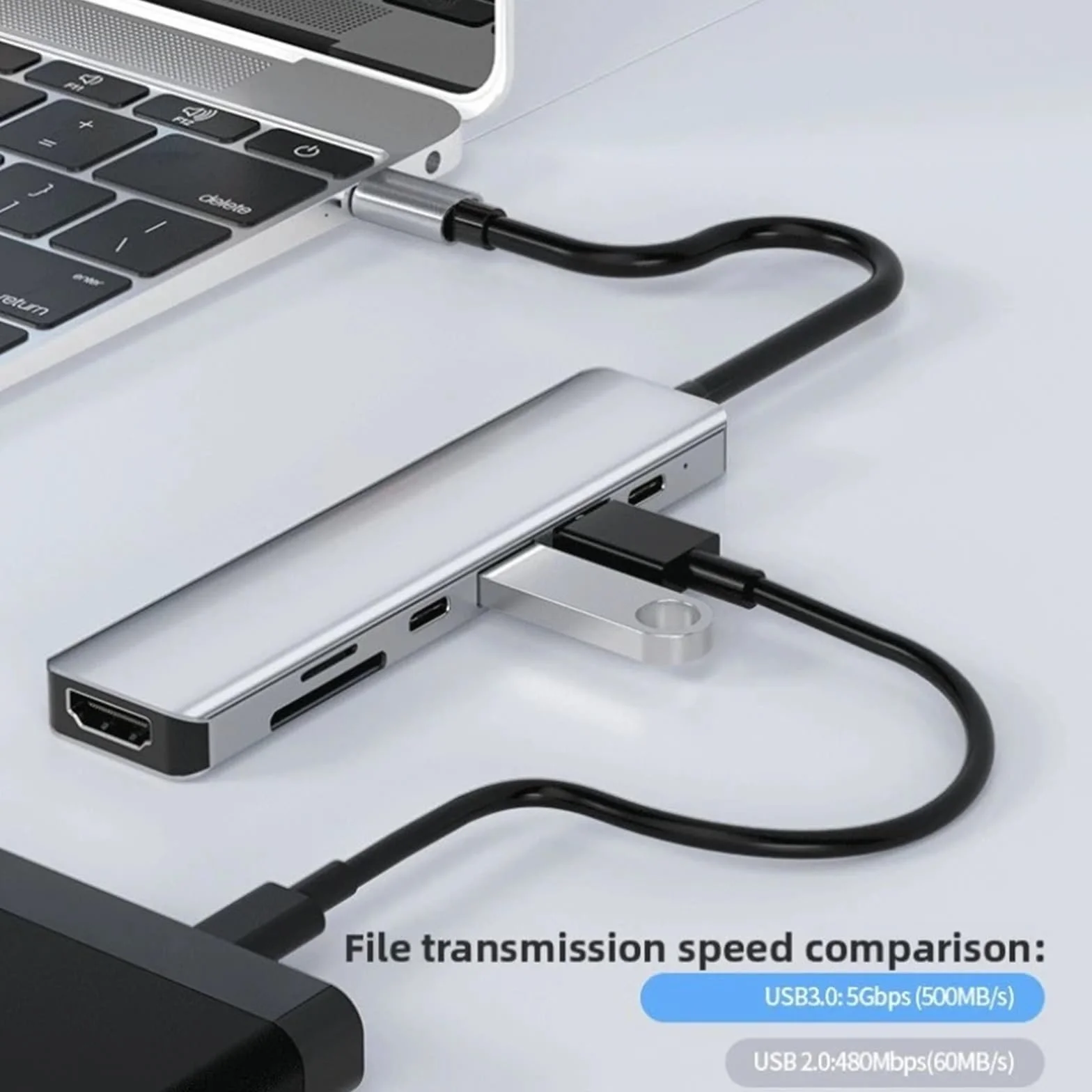 Stacja dokująca USB C HUB typu C do HDMI 4K 30Hz z przyciskiem wyłączania ekranu USB 3.0 5 Gb/s HUB 87 W szybkie ładowanie (6 w 1)