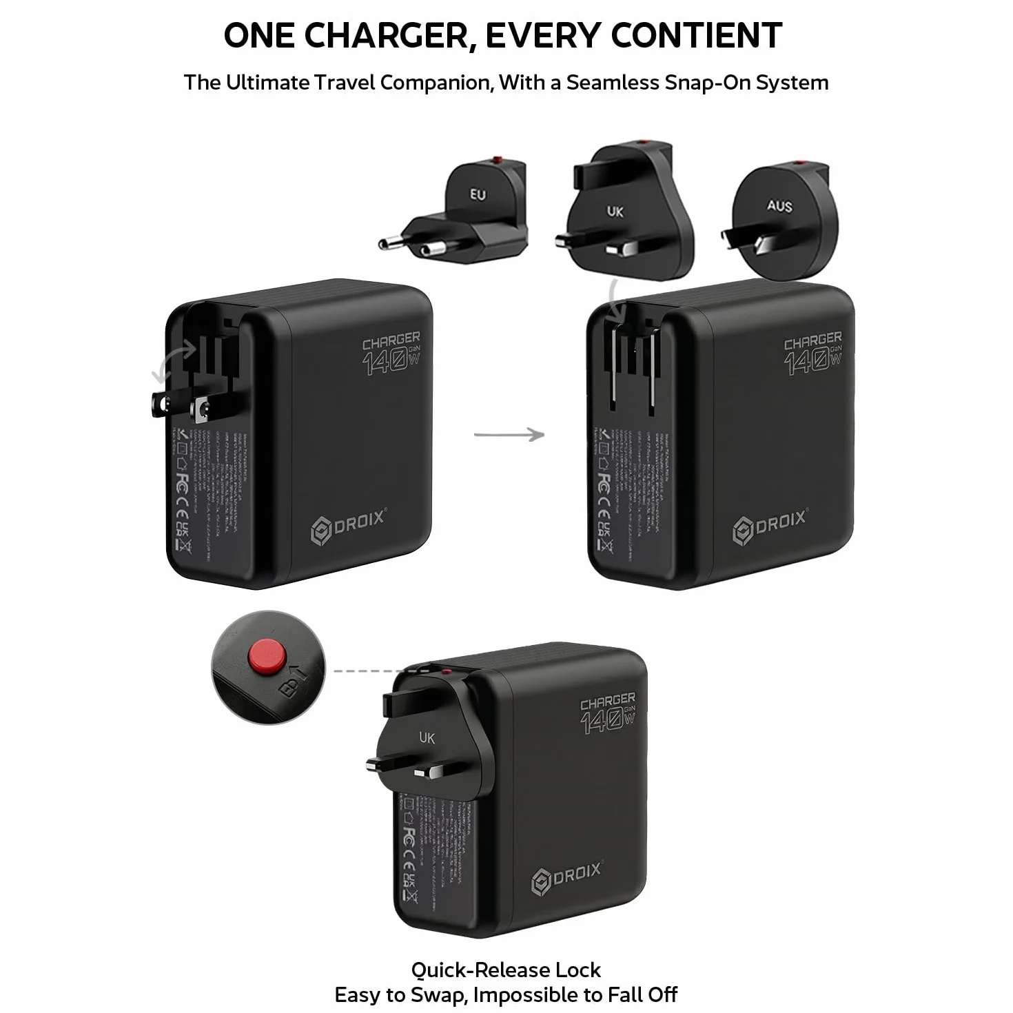 DROIX 140 W USB-C GaN ładowarka: 4-portowa stacja PD 3.1 z wyświetlaczem LCD i adapterami podróżnymi (US/UK/UE). Kompatybilna z MacBook Pro, iPhone, Android. [Biała]