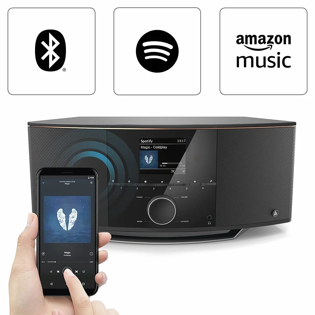 Hama Streaming radiowy do wszystkich urządzeń IR150 Standard czarny