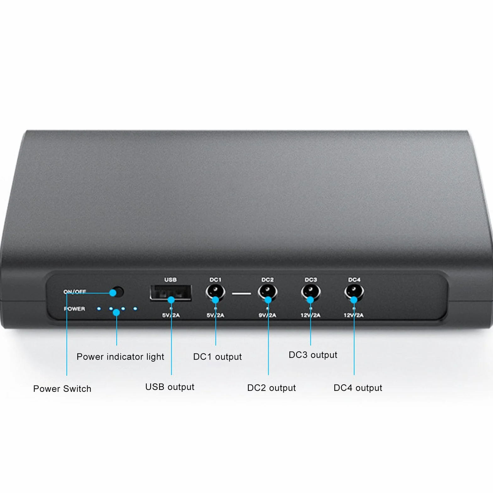 Mini Zasilacz Awaryjny UPS Zasilanie Bateryjne z Portem 5 V 9 V 12 V DC i Portem USB Zasilacz UPS 15000 MAh do Routerów Smartfony Modemy (Spacnanampnahf3cgi-12)