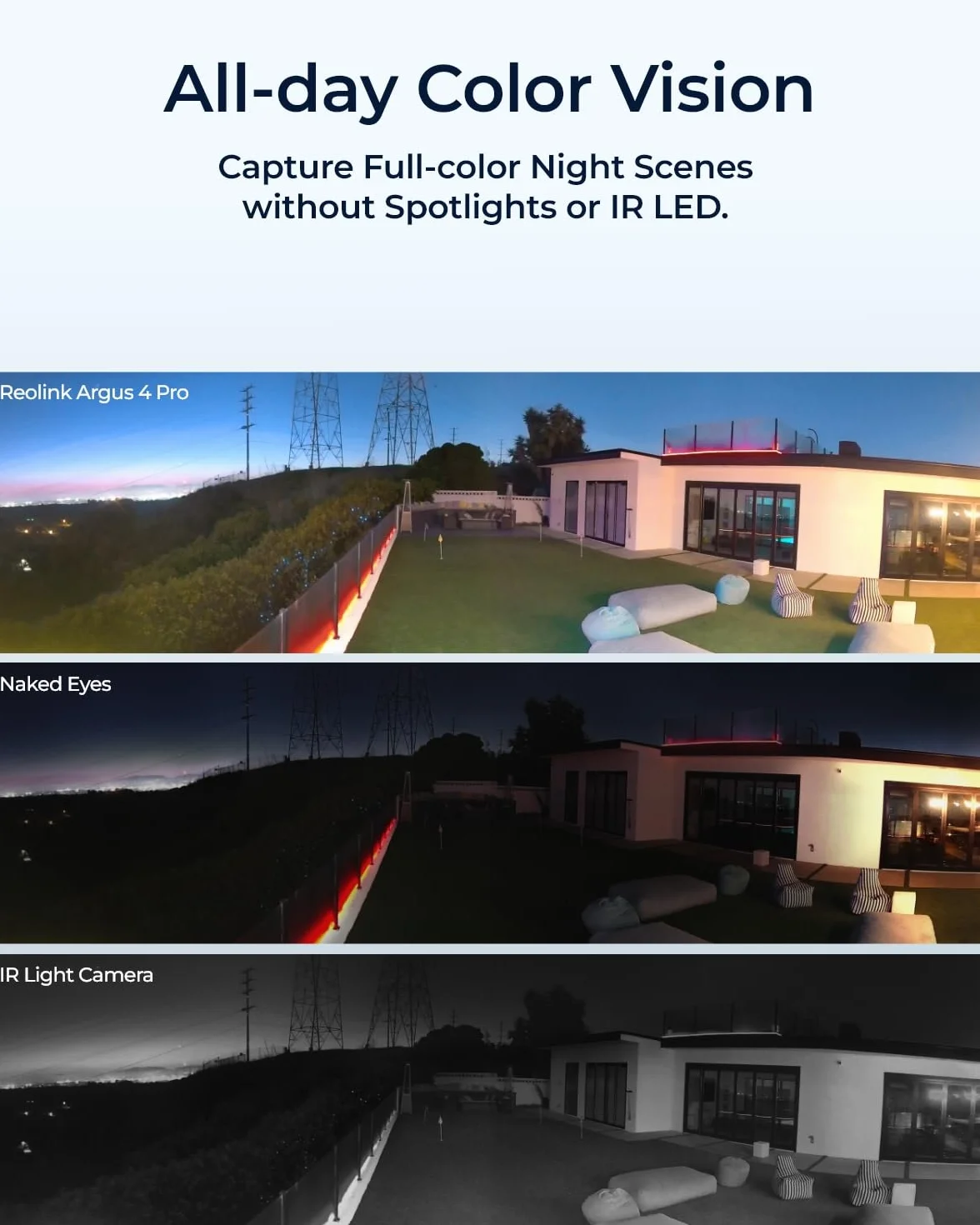 Reolink 4K Wi-Fi Kamera Zewnętrzna z Bateryjnie, Podwójny Obiektyw F1.0, Widok 180°, Bezprzewodowa Kamera do Monitoringu Zewnętrznego, Kolorowy Noktowizor, Argus 4 Pro z Panelem Słonecznym, Czarny