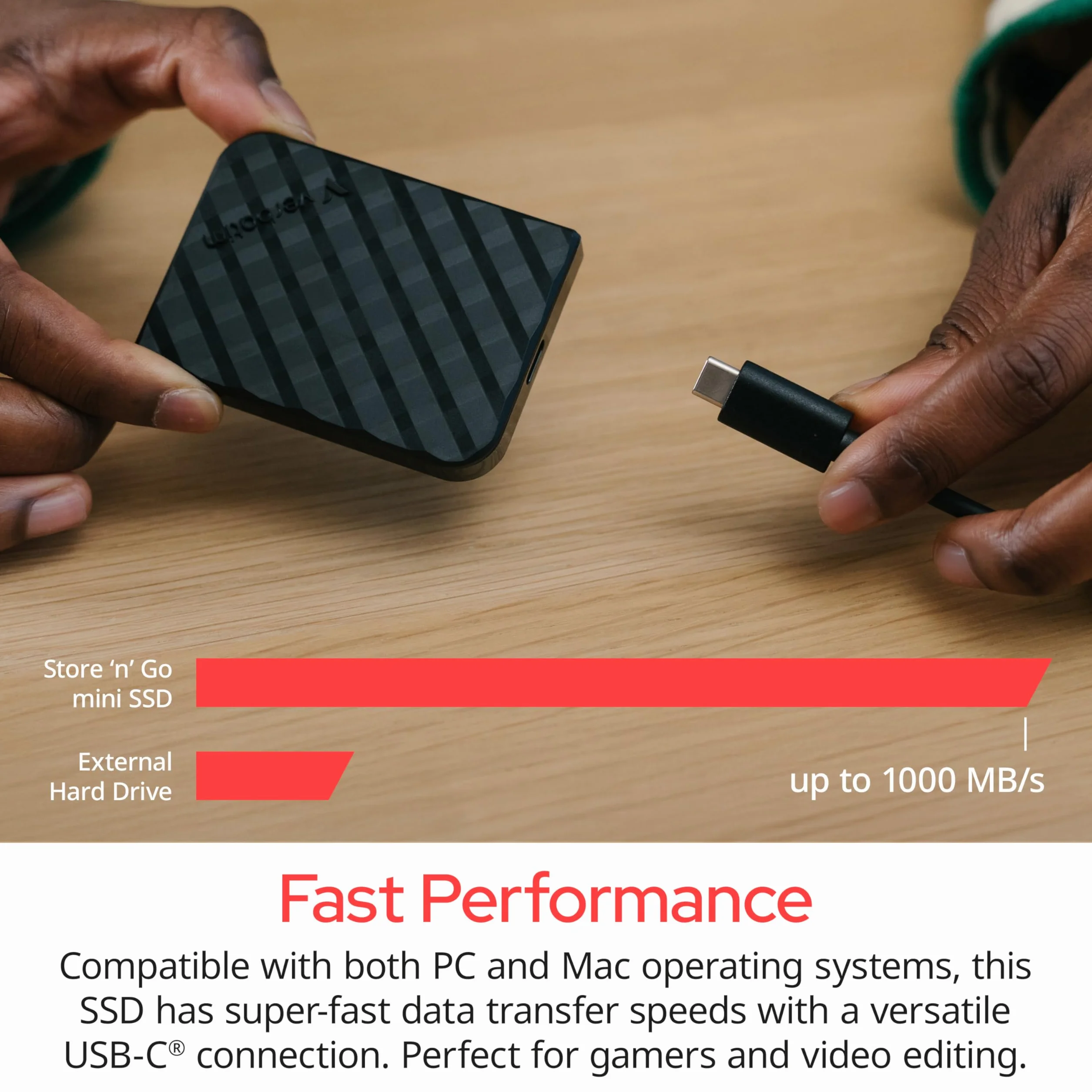 Verbatim Store 'n' Go Mini Diamond Portable SSD 2 TB, USB 3.2 Gen 1 z adapterem USB C 1000 MB/s, kompaktowy 35 g, szybki transfer danych, oprogramowanie Nero Backup, do PC i Mac, czarny