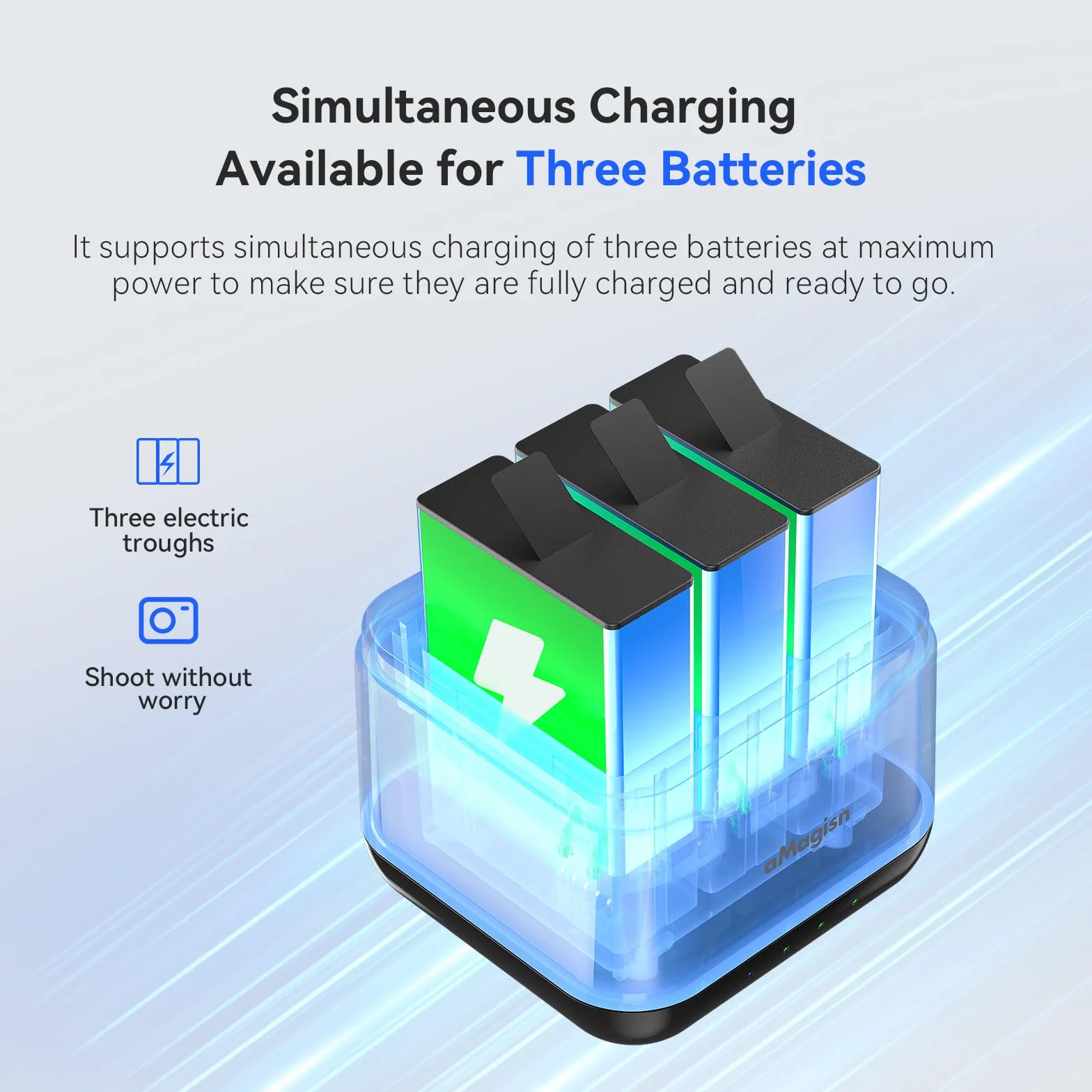 Szybka ładowarka 3 w 1 do GoPro Hero 13 Black USB Type-C Ładowarka do kamer akcji Smart Charging Hub akcesoria