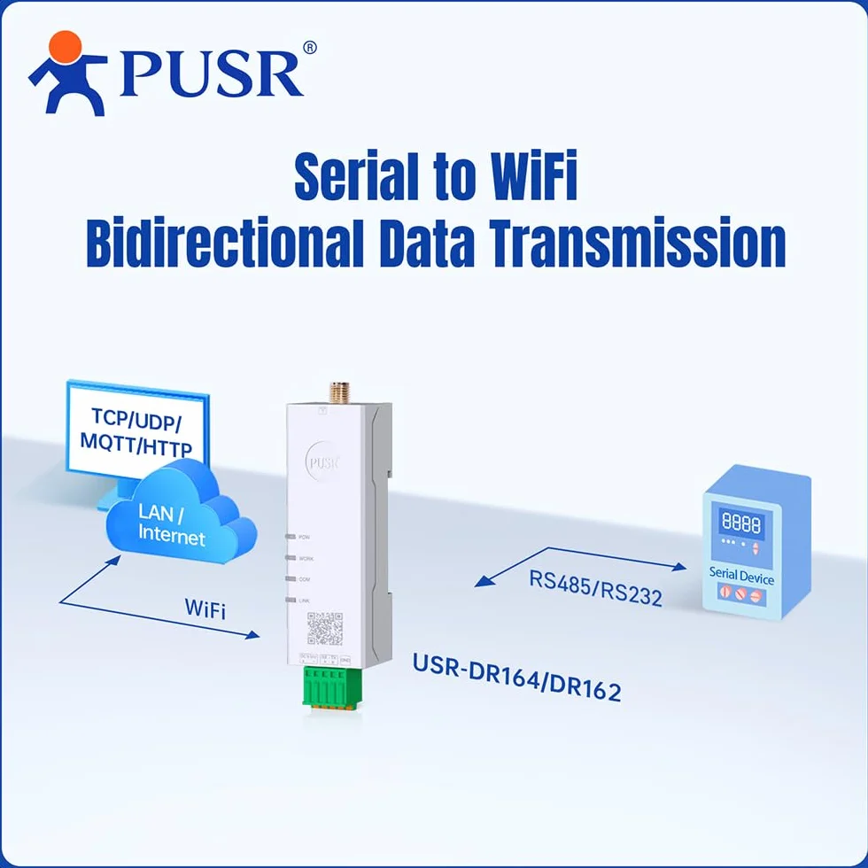 Konwerter szeregowy na dwupasmowy WiFi RS232 na WiFi Modbus Gateway Modbus RTU do TCP z MQTT IEEE802.11 a/b/g/n Łatwa konfiguracja Serwer urządzeń szeregowych USR-DR162