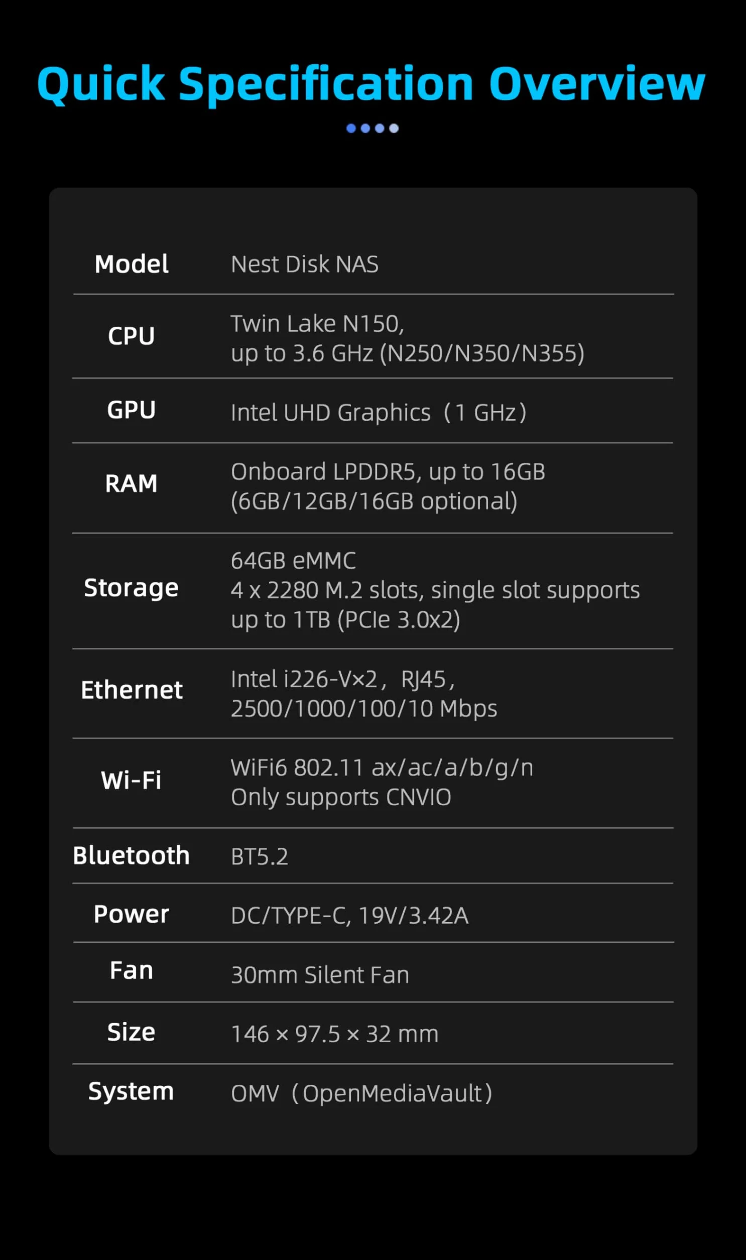 Youyeetoo NAS Mini iPC z czterordzeniowym procesorem Intel N150, 4 wnęki NVME (16 TB Max), podwójny 2,5G Ethernet + WiFi 6, 12 GB DDR5, 3-drożny 4K, OMV wstępnie zainstalowany do domu/biura