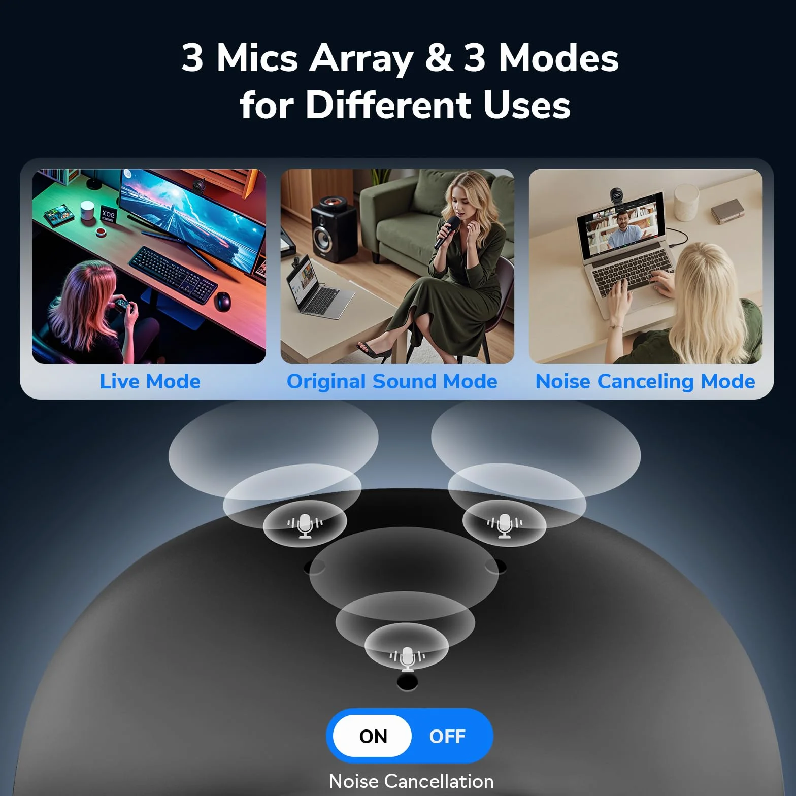 EMEET Piko+ kamera internetowa 4K, pierwsza na świecie kamera internetowa 4K z podwójnym aparatem i autofokusem AI, z czujnikiem Sony 1/2,55", 3 mikrofony i 3 tryby dźwięku, osłona danych Panda