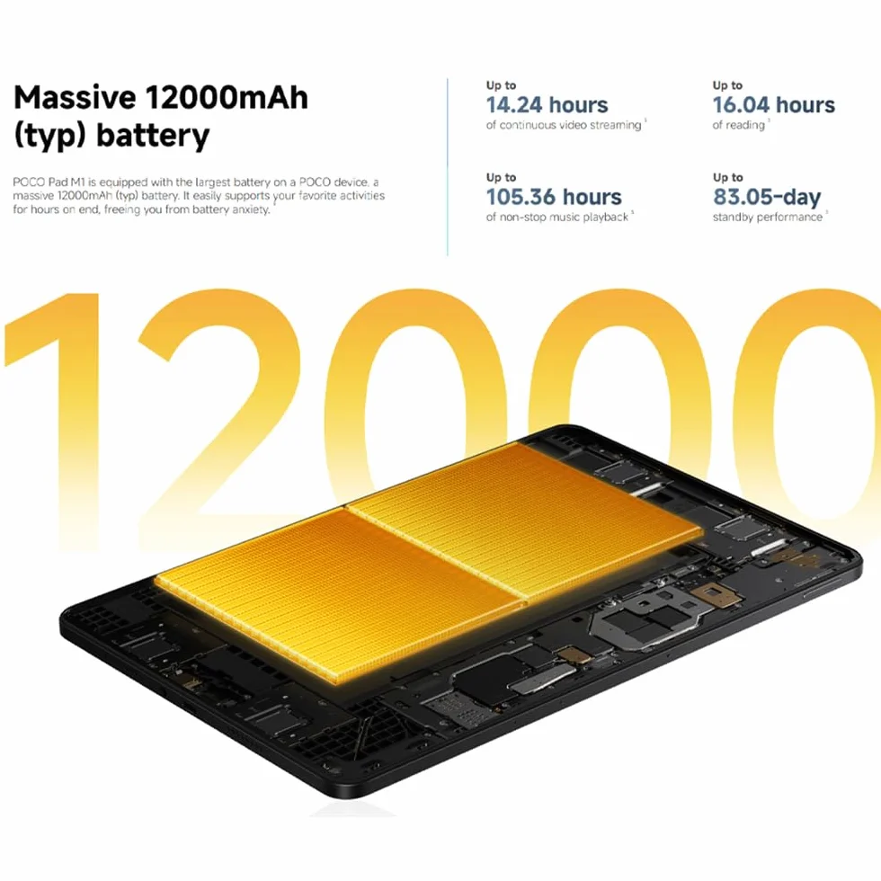 XIAOMI POCO Pad M1 8 GB + 256 GB Tablet Snapdragon 7s Gen 4, ekran 12,1" 2,5K 120 Hz, bateria 12000 mAh + szybkie ładowanie 33 W, podwójne kamery 8MP, niebieski (z ładowarką w zestawie
