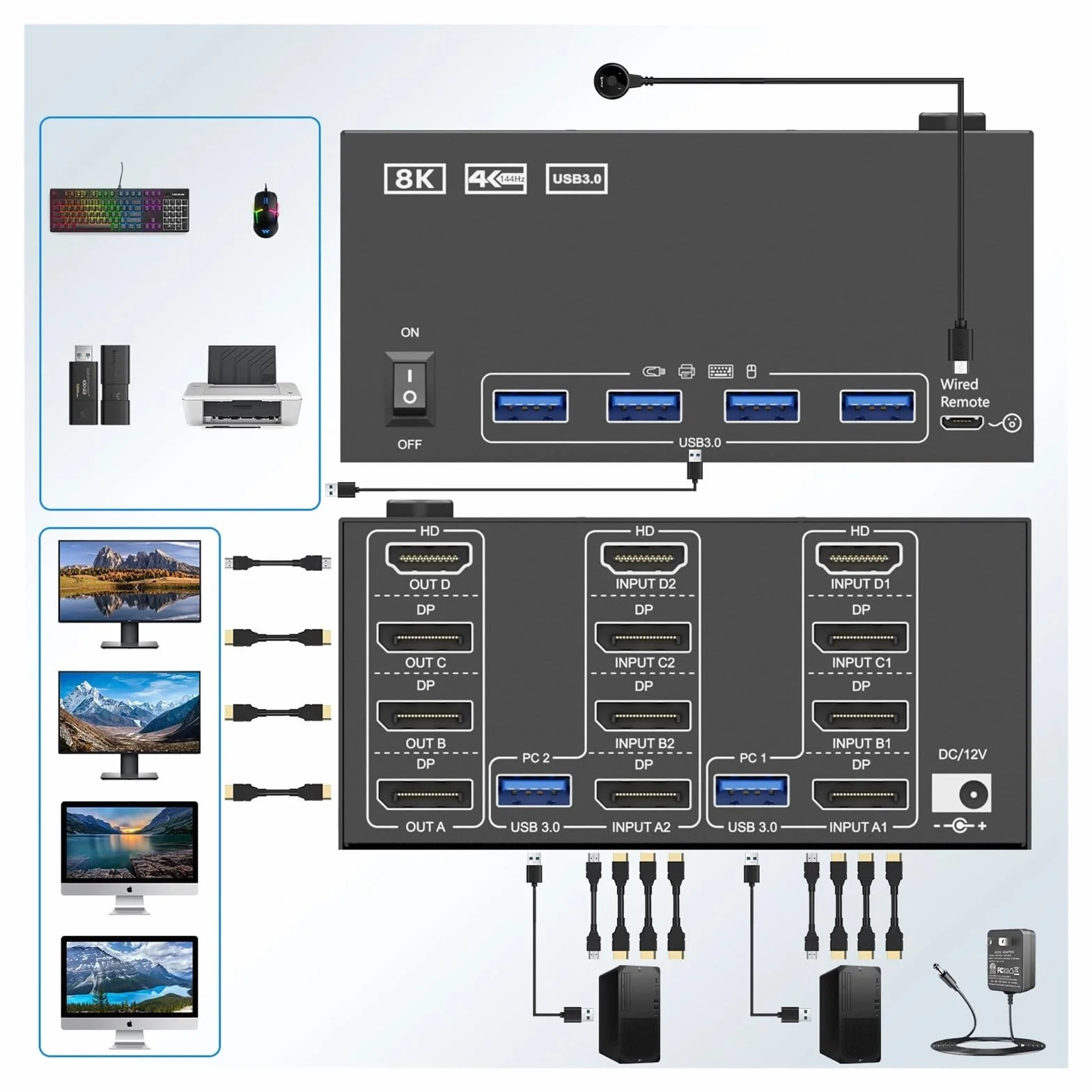 Konwerter Cyfrowy, Przełącznik KVM 4 Monitory 2 Komputery, 4K144Hz + Displayport Obsługa 8K30Hz, 3 PC Potrójne Przełączniki