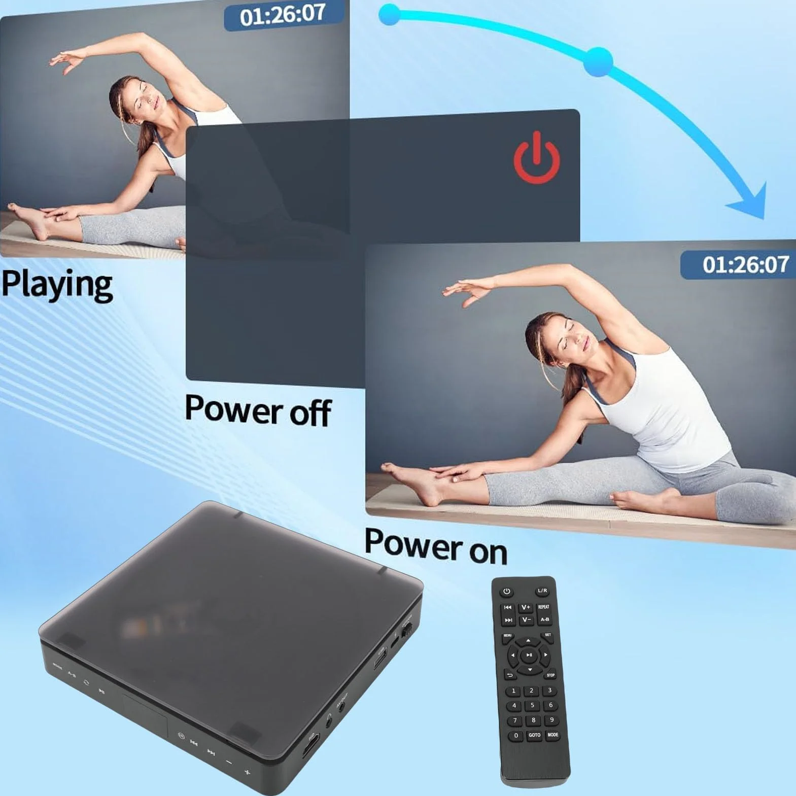 Annadue Odtwarzacz DVD Compact 1080P, Przenośny Odtwarzacz DVD z Pilotem, Interfejs Multimedialny HD, Wyjście AV, do Wyświetlania Projektora Telewizyjnego