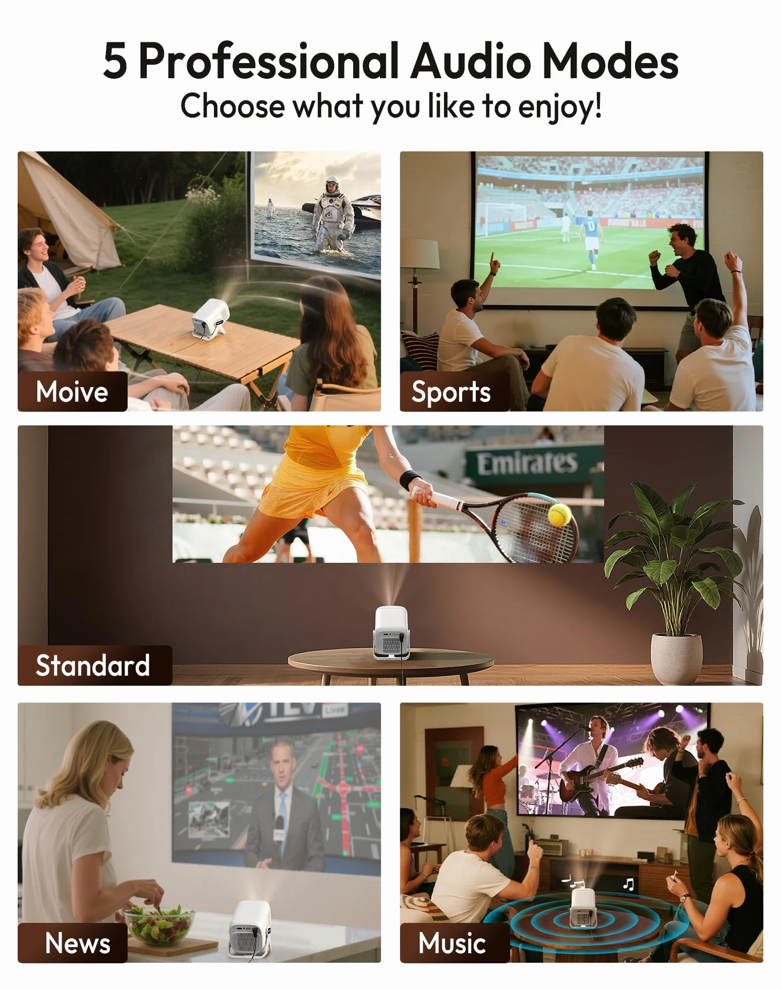 XGODY Certyfikowany Netflix i elektryczne ustawianie ostrości: projektor Gimbal N5 1080P, mini projektor z WiFi i Bluetooth, przenośny projektor z uchwytem obrotowym 230°, automatyczna korekcja
