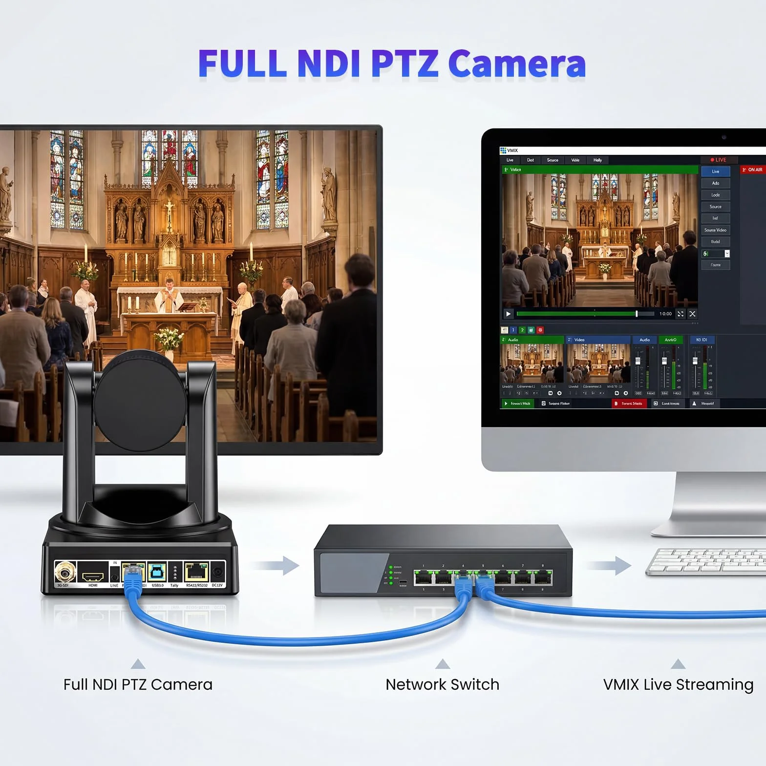 Pełna kamera NDI PTZ, 20-krotny zoom optyczny 1080p 60 kl./s na żywo kamera NDI HDMI/SDI/USB3.0 IP PoE kamera konferencyjna wideo do kościoła na żywo OBS, Facebook, YouTube Livestream, pełne NDI nie