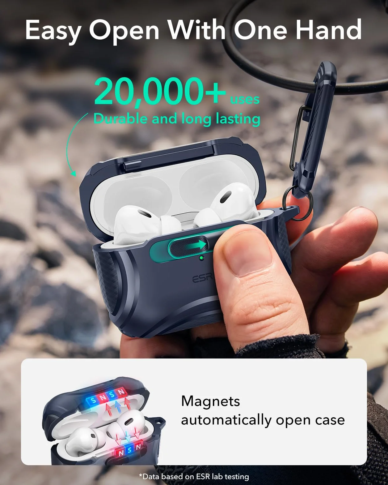 ESR Etui do AirPods Pro 2, kompatybilne z AirPods Pro 2./1. generacji (2023/2022/2019), kabel USB-C/Lightning, gotowe MagSafe, bezpieczne zamknięcie, łatwe otwieranie, seria Cyber, niebieskie