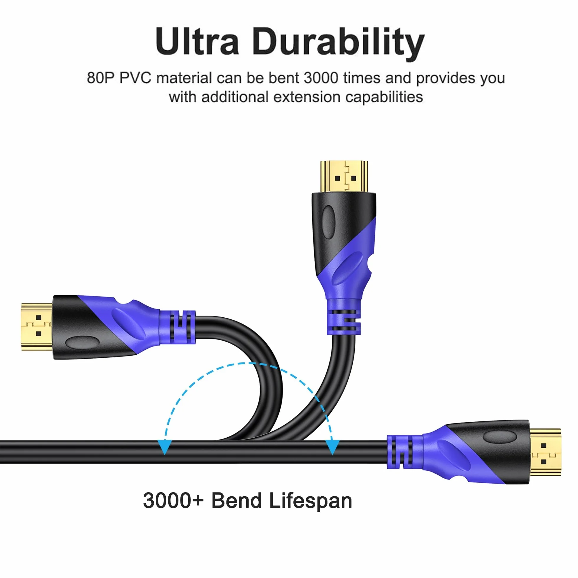 Kabel HDMI 4K 10m