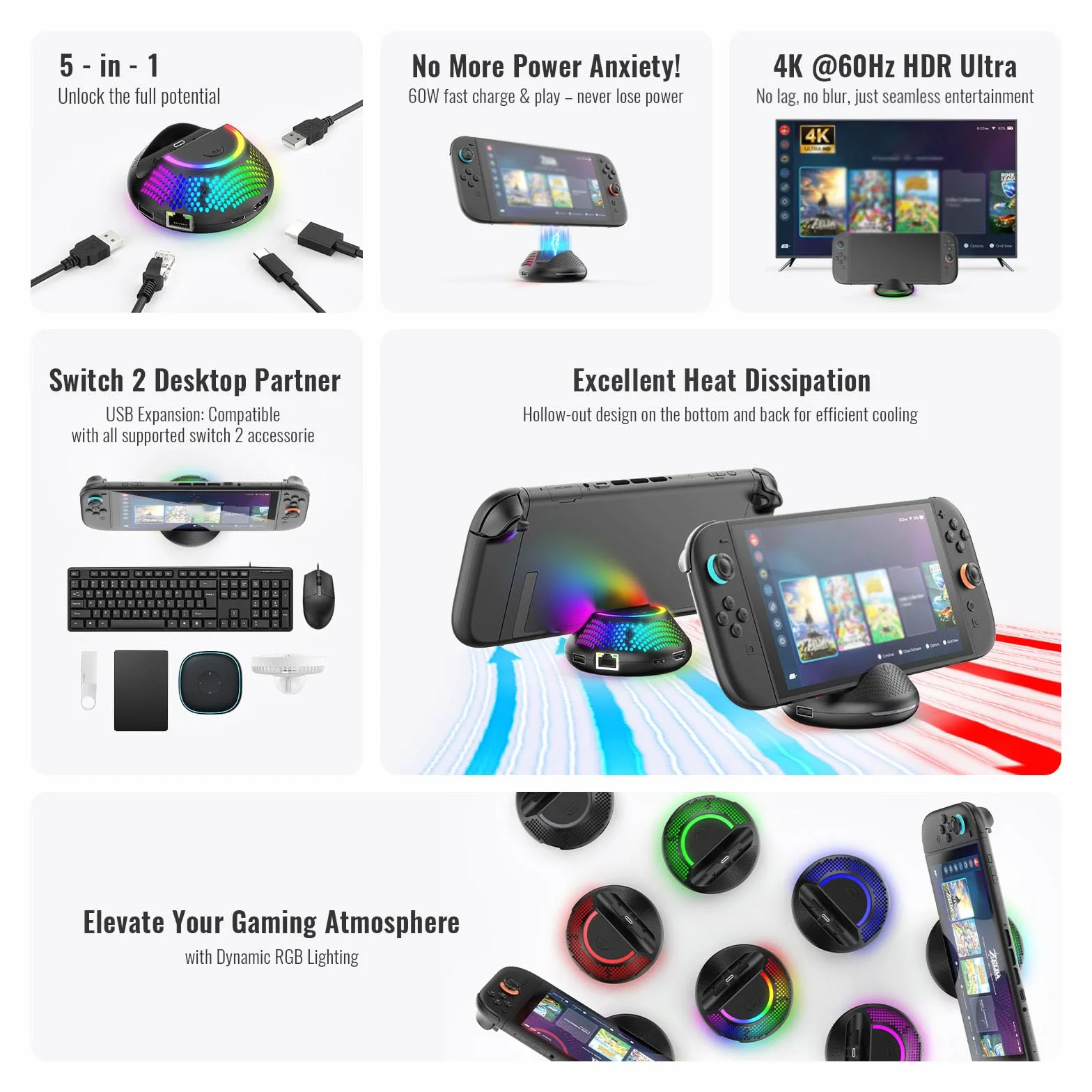 Stacja dokująca do telewizora 4K do Switch 2, stacja dokująca 5 w 1 z wyjściem 60 Hz, oświetlenie RGB i szybkie ładowanie, koncentrator HDMI USB-C LAN do konsoli Nintendo Switch 2