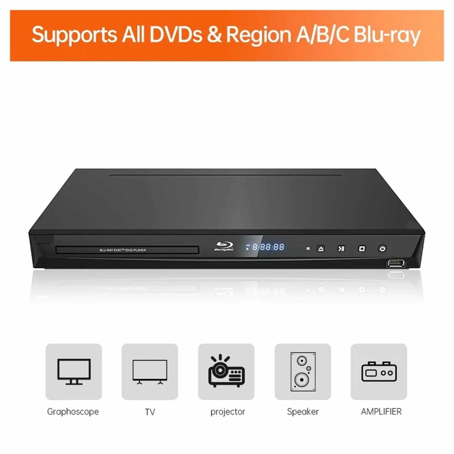 Odtwarzacz Blu-ray G3005, przenośny odtwarzacz 3D 5.1-kanałowy, obsługuje dekodowanie 1080P HD, pełny obszar