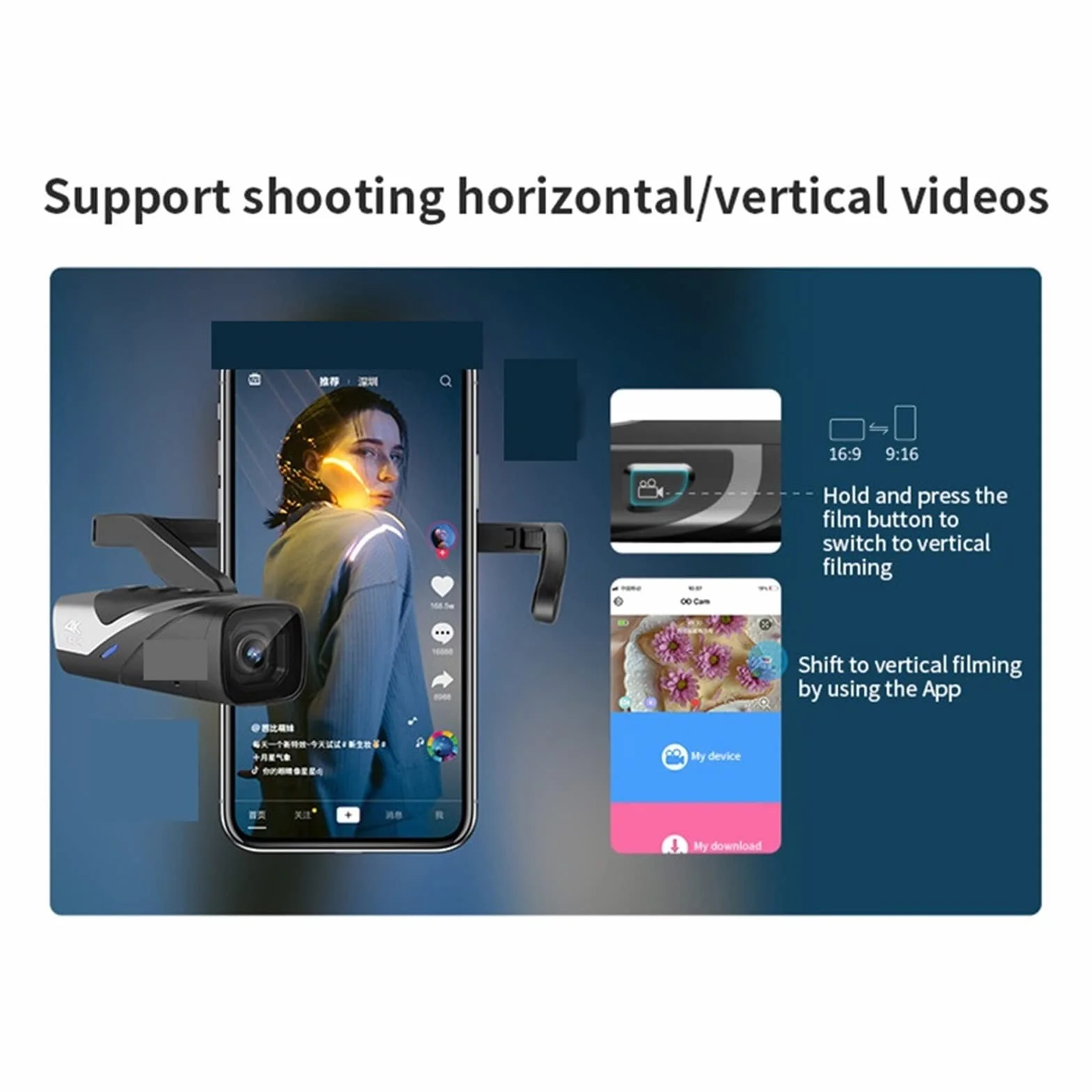 Rejestrator cyfrowy V4K 60fps Head Wearable Vlog Kamera wideo Kamera cyfrowa Filmy Filmowanie Professional(Ep8 STANDARD)