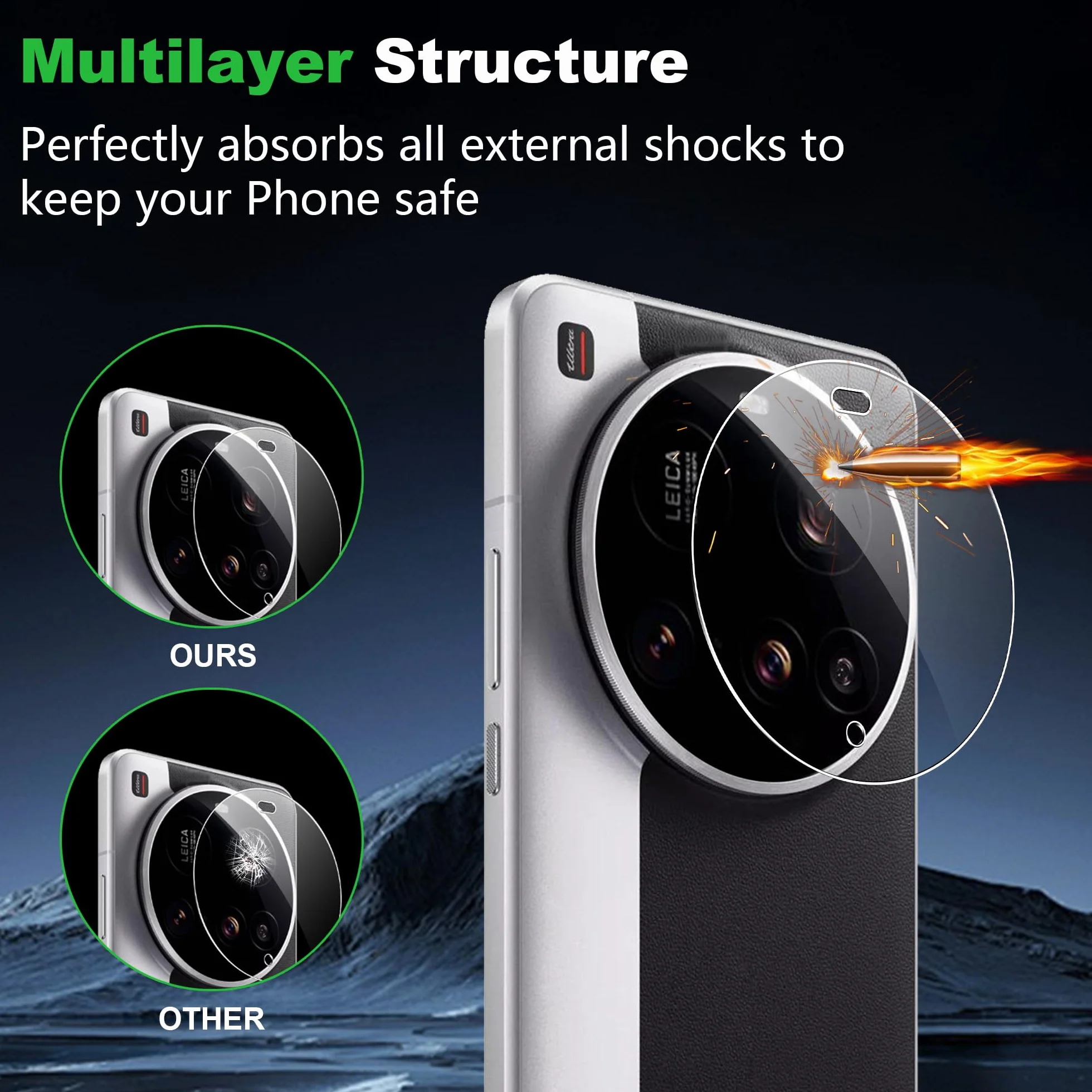 Szkło hartowane Xiaomi 15 Ultra 5G 9H Anti-Scratch HD