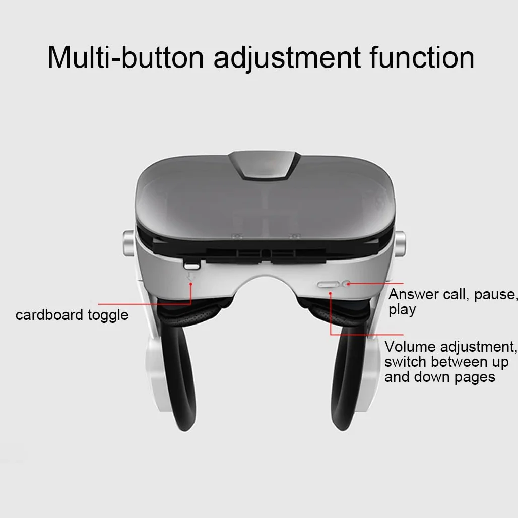 Okulary VR, zestaw słuchawkowy z wirtualnej rzeczywistości, zestawy słuchawkowe VR obsługujące Android i IOS, połączenie Bluetooth do iPhone 13 Pro Max/13 Pro/12/11, do Samsung Galaxy S21, Huawei, Xiaomi