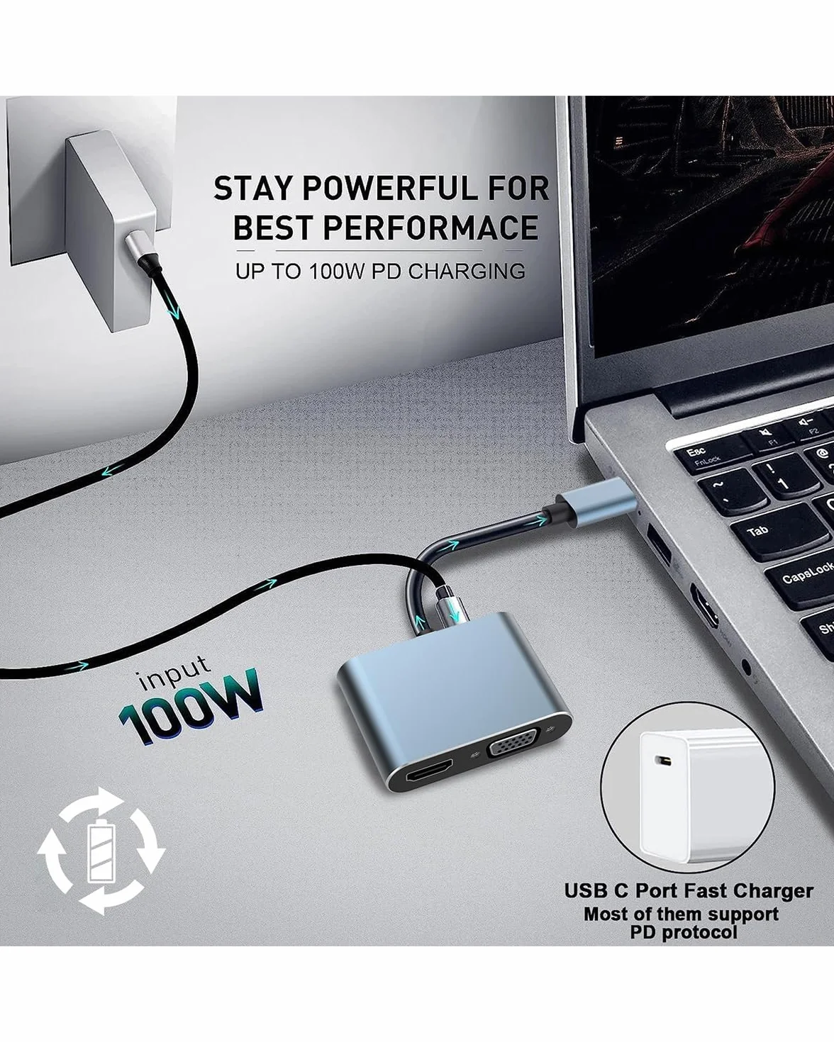 Adapter USB C do HDMI VGA 4K@30Hz - Wieloportowy 4 w 1 z Portem USB 3.0, Ładowaniem PD 100W - Kompatybilny z MacBook, Chromebook, HDTV