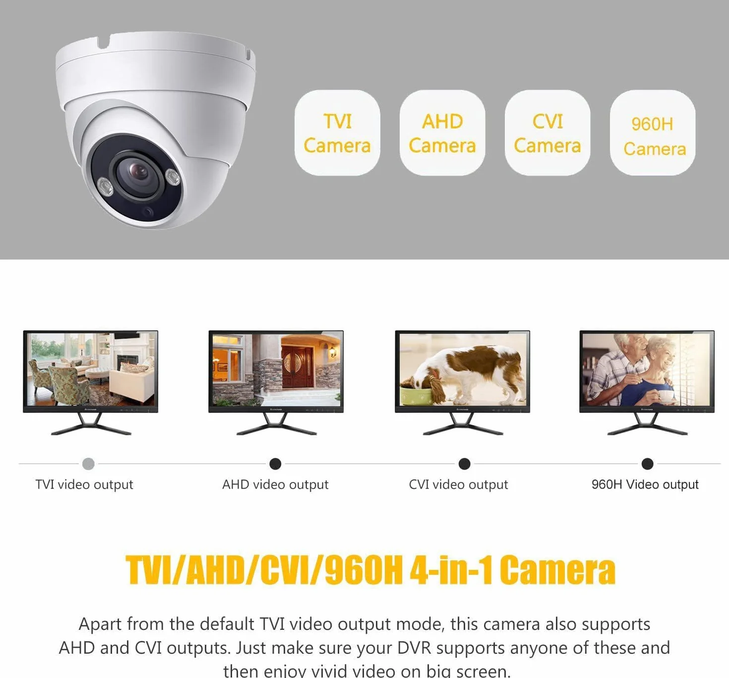 4K 8MP Lite Dome TVI CVI AHD analogowa kamera bezpieczeństwa 4 w 1, noktowizor na podczerwień 19,8 m, szeroki kąt widzenia 2,8 mm 100°, zewnętrzna obudowa w całości z metalu, kompatybilna tylko z