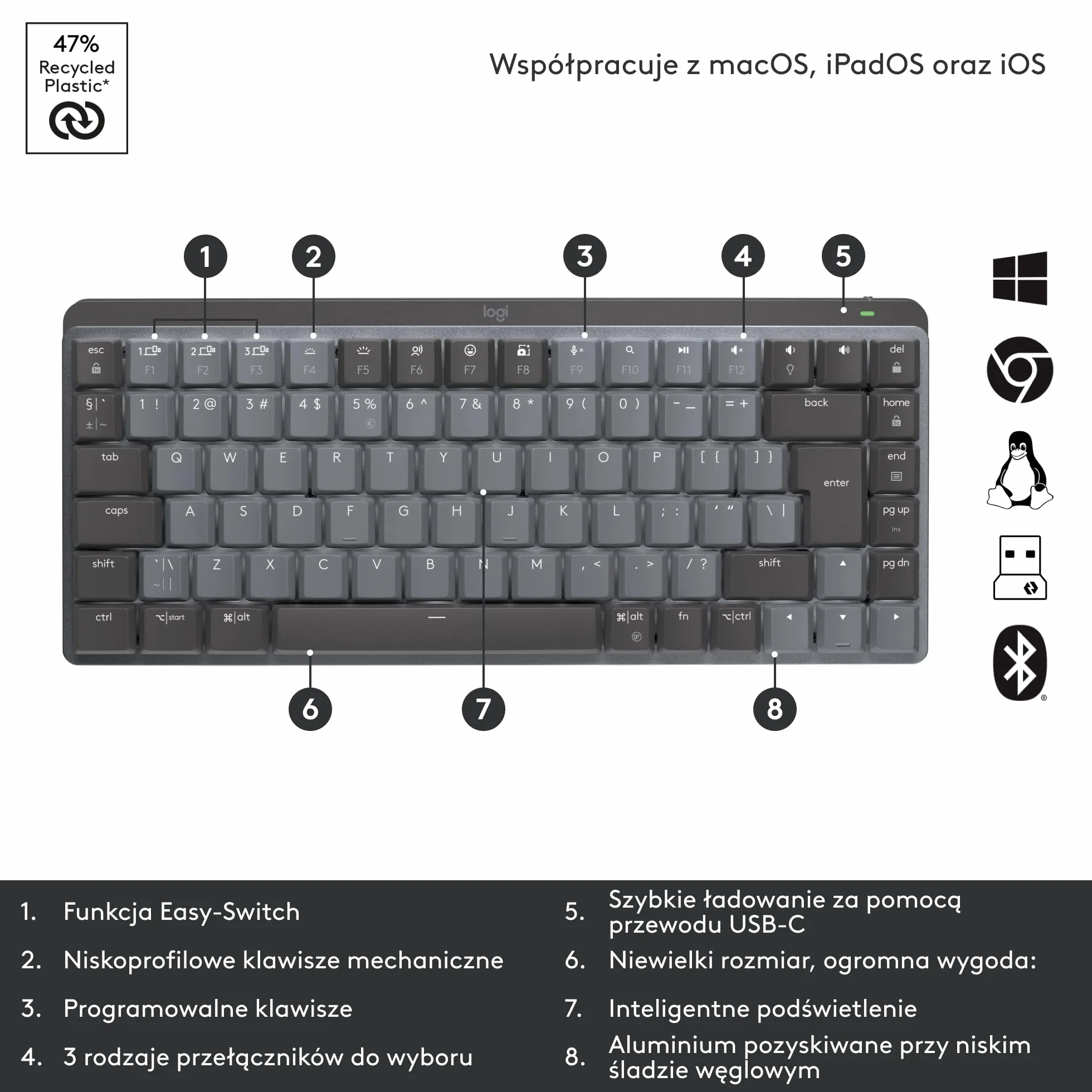 Logitech MX Mechanical Bezprzewodowa Klawiatura Mini podświetlana klawisze Tactile Quiet, Bluetooth, USB-C, macOS, Windows, Linux, iOS, Android, Metal, QWERTY układ US international - Szary