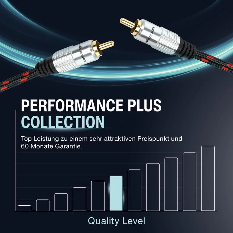 audio pirates Kabel cinch, 1 x wtyczka RCA na 1 x wtyk RCA, kabel audio | kabel audio z osłoną i złotymi stykami (0,5 metra)