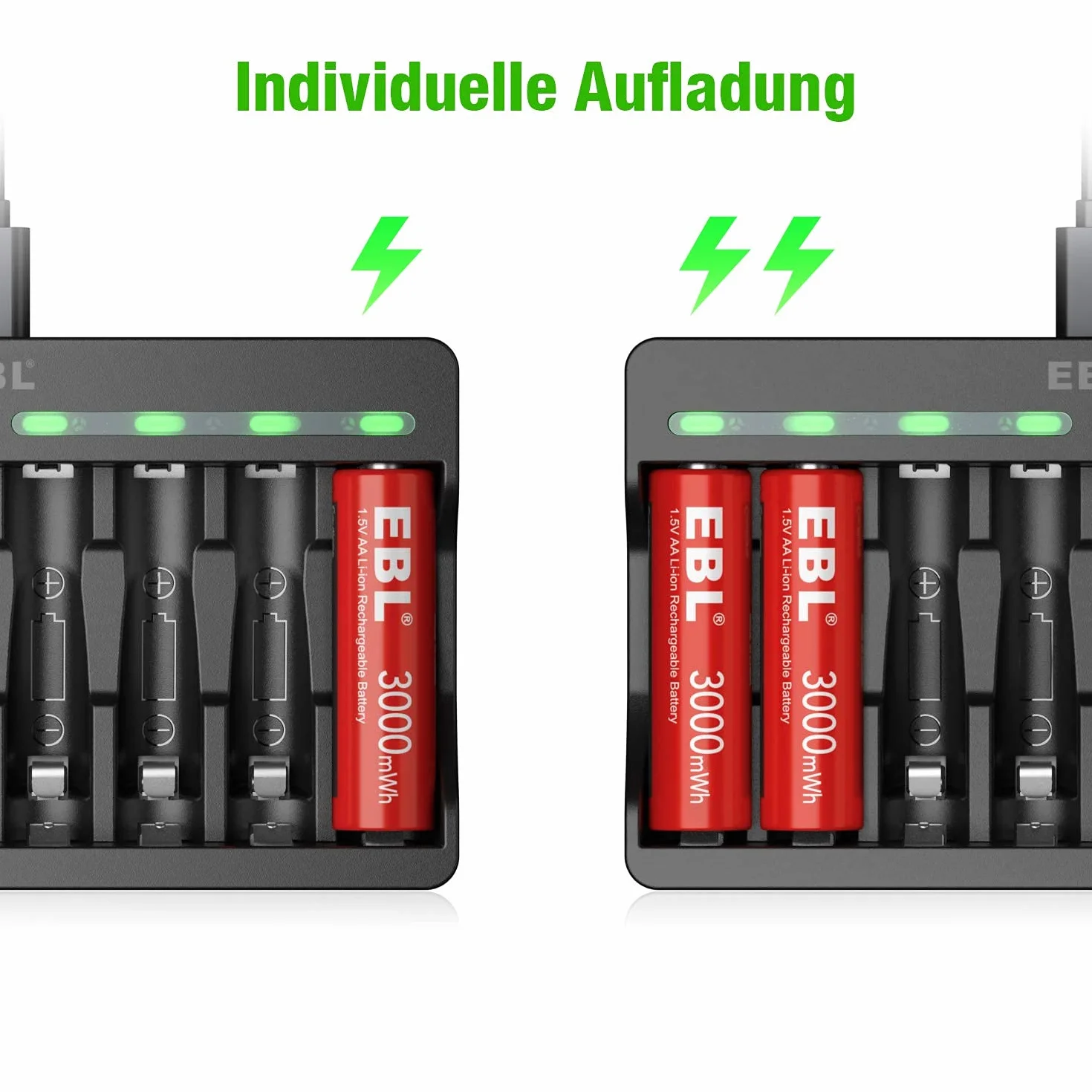 EBL Pakiet baterii AA 3000 mAh 1.5 V z ładowarką M7012 LED Micro USB