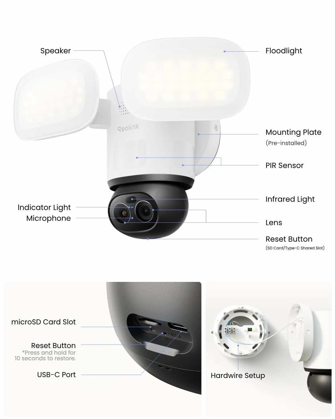 Reolink TrackFlex Floodlight WiFi 4K z podwójnym obiektywem, 360°PTZ, 6-krotny hybrydowy zoom, 3000 lumenów, inteligentne wykrywanie, lokalne wyszukiwanie wideo z wykorzystaniem sztucznej inteligencji