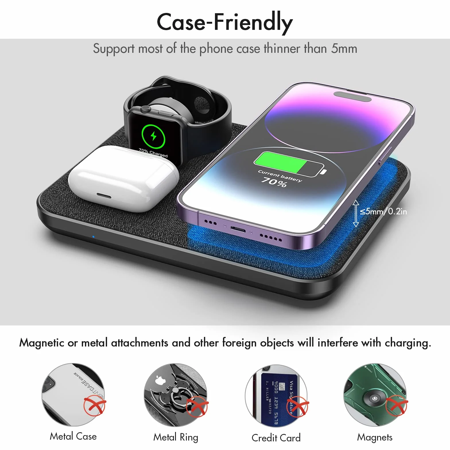 Mangotek Zamiennik dla bezprzewodowej ładowarki 3 w 1 Qi stacja ładująca ładowarka stacja dokująca z wyjściem USB C PD 18 W do Apple Watch i AirPods iPhone 13/12 Pro Max/11/SE/XS Max/XR/X/8/8Plus