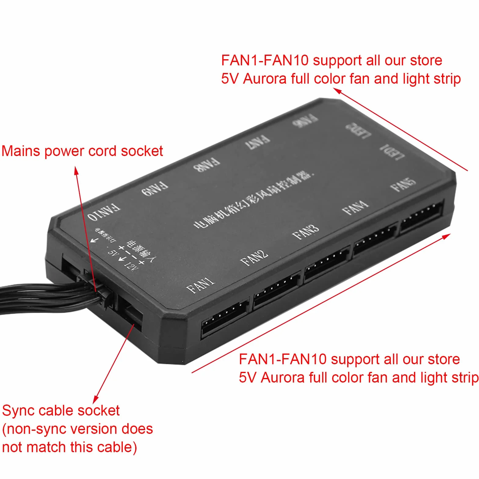 Tangxi Kontroler prędkości wentylatora komputerowego LED kolorowa tęcza RGB PC komputer wentylator wentylator kontroler z 15 m RF bezprzewodowy pilot zdalnego sterowania