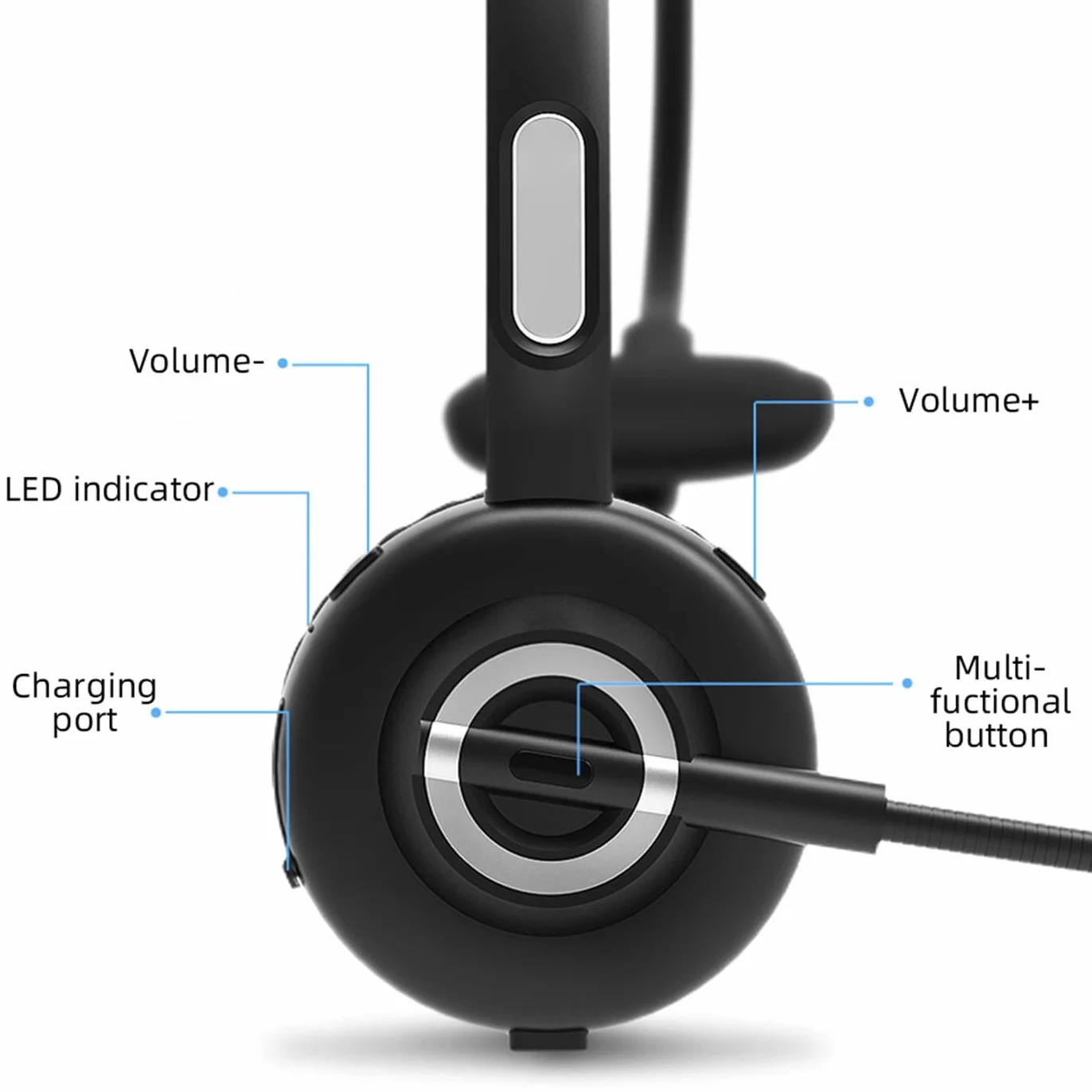 Zestaw słuchawkowy do call center, komfort z redukcją szumów Elastyczny mikrofon z redukcją szumów 300 °, zestaw słuchawkowy Bluetooth z zasięgiem bezprzewodowym 10 M, z magnetyczną podstawą ładującą