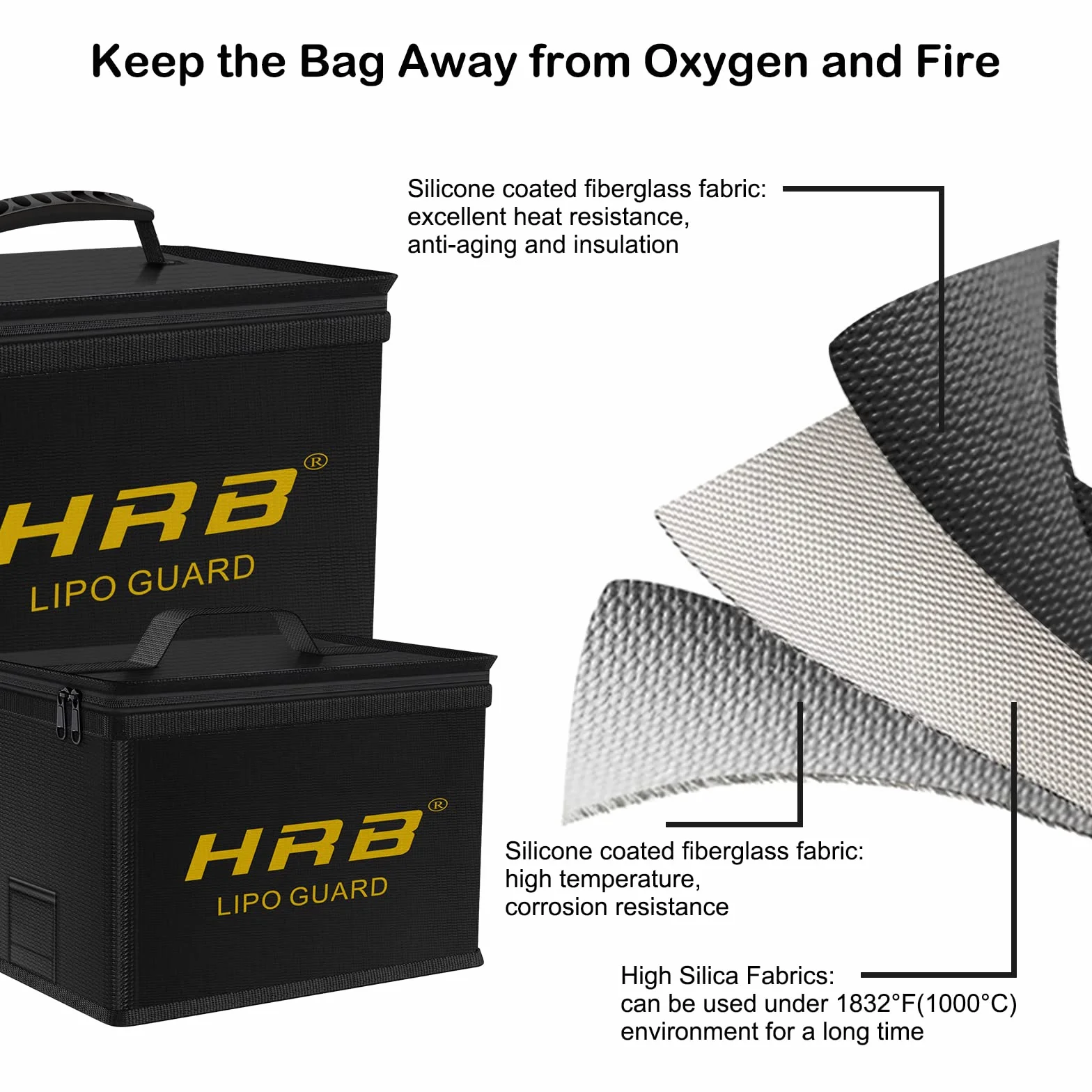HRB Lipo Bag ognioodporna, zabezpieczona przed wybuchem, bezpieczna torba na baterie Lipo, ulepszony materiał wysokiej jakości, pudełko bezpieczeństwa o dużej pojemności do ładowania i przechowywania akumulatorów samochodowych RC