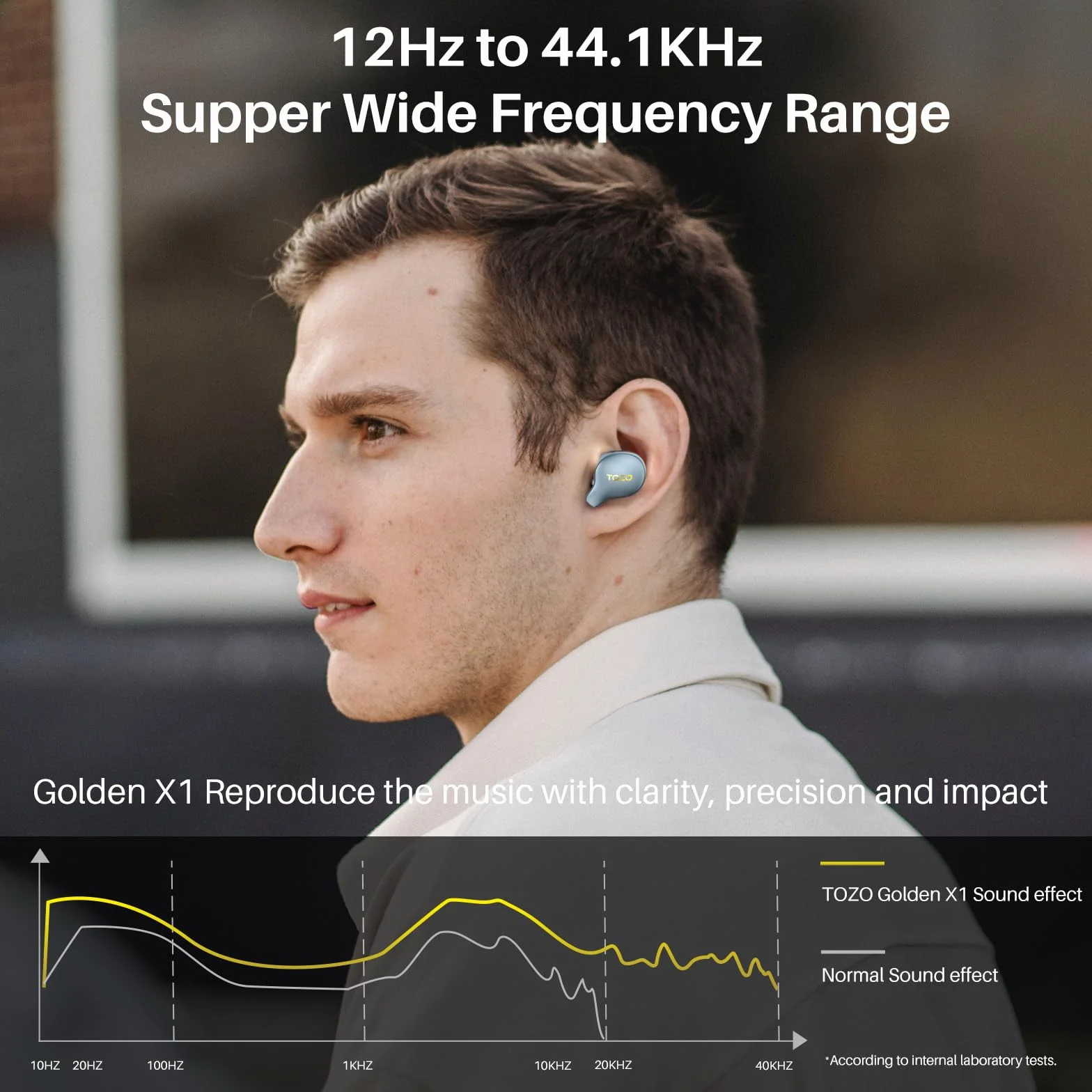 TOZO Golden X1 Bezprzewodowe słuchawki douszne Bluetooth, przetwornik Balanced Armature Driver i hybrydowy przetwornik dynamiczny OrigX Pro, LDAC i redukcja szumów Hi-Res Audio, Niebieski