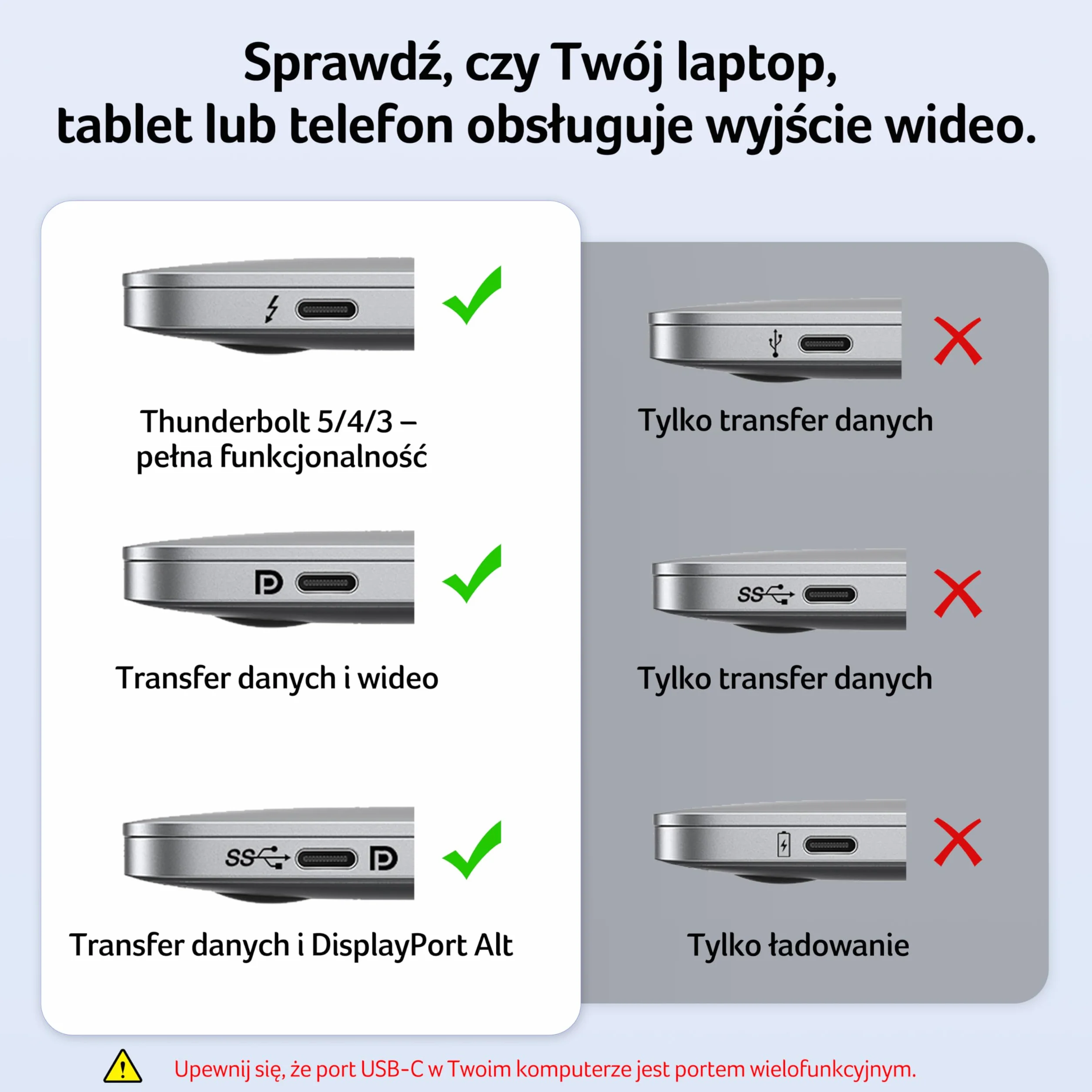Acer Hub USB-C 5w1, USB-C do HDMI 4K@60Hz, USB-A+C 5Gbps, Ładowania PD 100W | Aluminiowy Rozdzielacz Wieloportowy z Adapterem do Laptopa iPhone 17/16/15, MacBook iPad Pro/Air, Mac mini M4, Surface S26