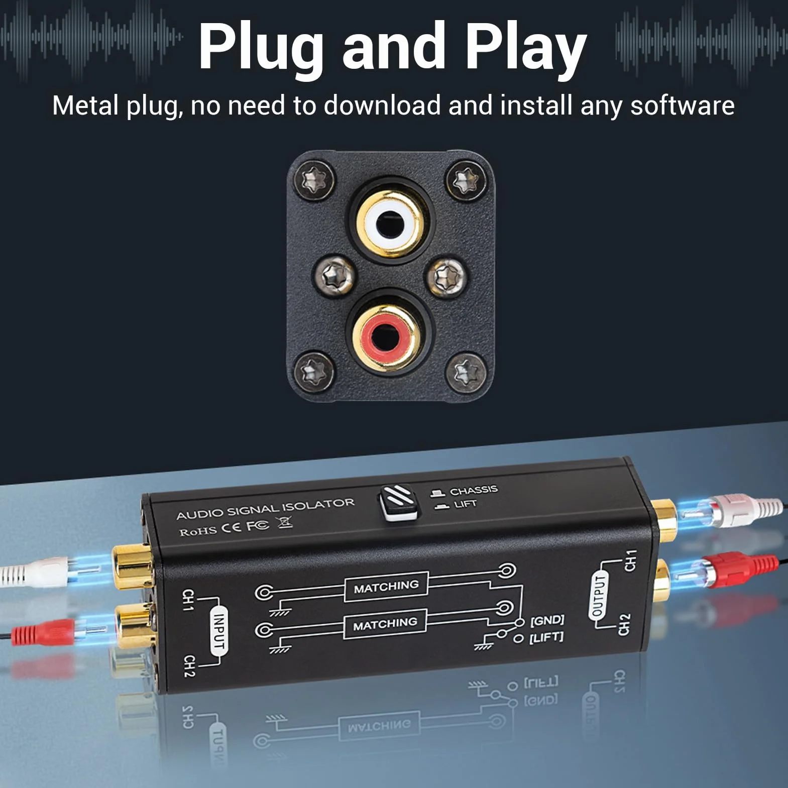 Samochodowy Sprzęt Audio Filtr Izolujący Hałas, Izolator Szumów Eliminator Szumów Audio, Izolator Szumów Pętli Filtr Szumów, do Kina Domowego Samochodowy Odtwarzacz Audio HiFi