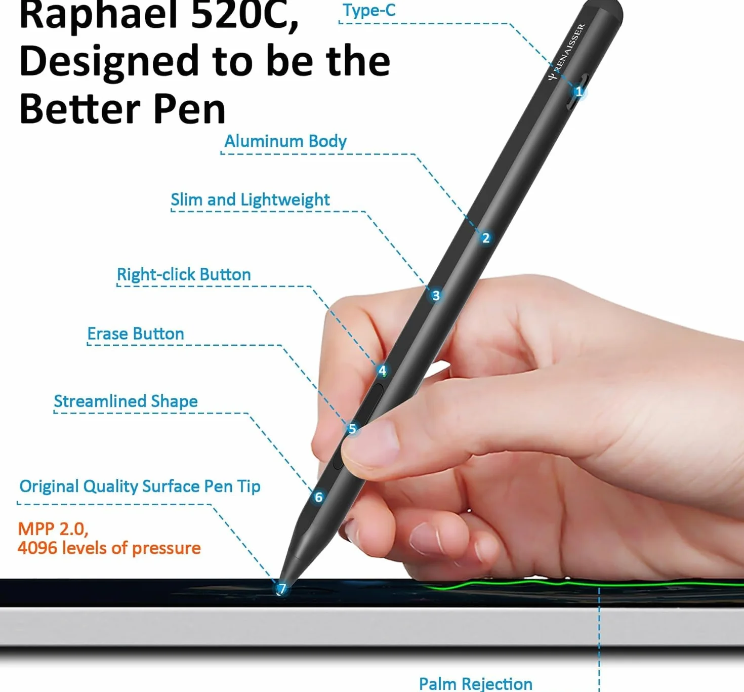 RENAISSER Raphael 520C Stylus Pen for Surface, USB-C Charging, Designed in Houston, Made in Taiwan, 4096 Pressure Sensitivity, Match Surface Pro 8/7/Surface Laptop Studio/Go 3, Magnetic Attachment