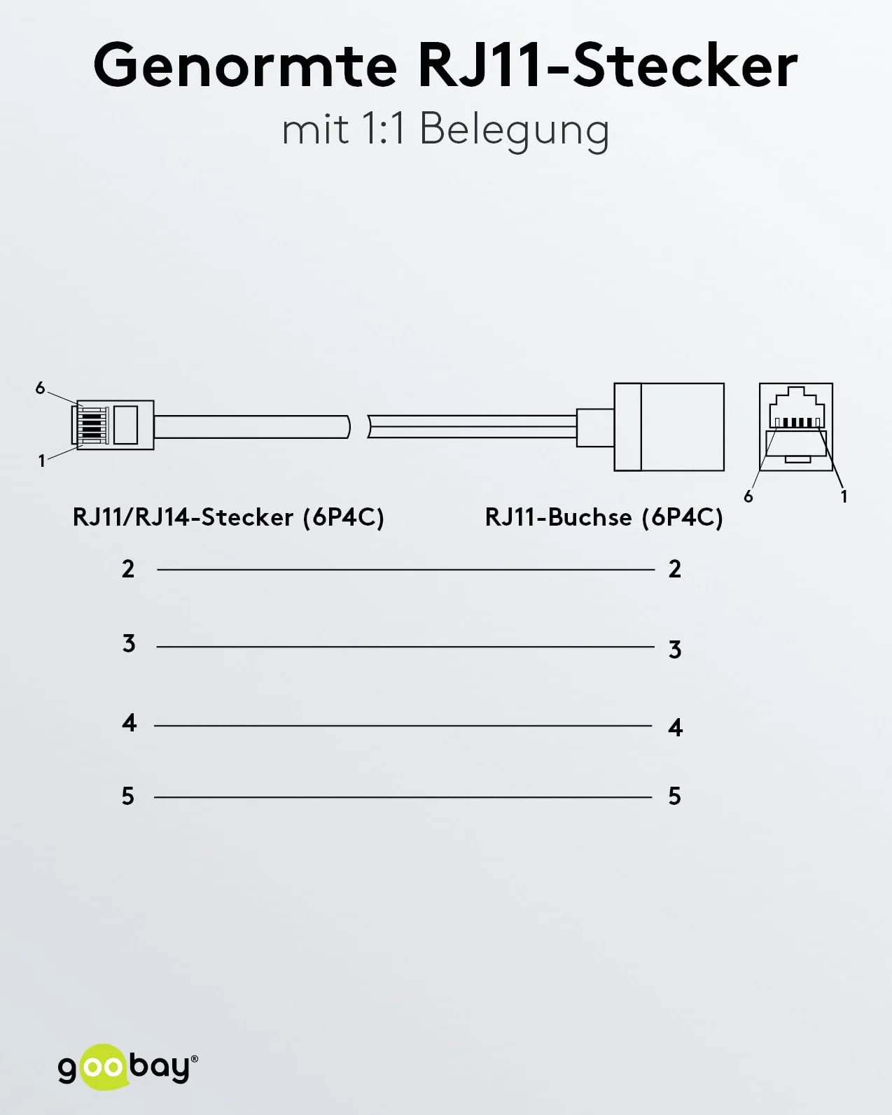 Goobay 68258 Modułowy kabel przyłączeniowy 15 m, czarny, wtyczka RJ11/RJ14 (6P4C) na gniazdo RJ11 (6P4C)