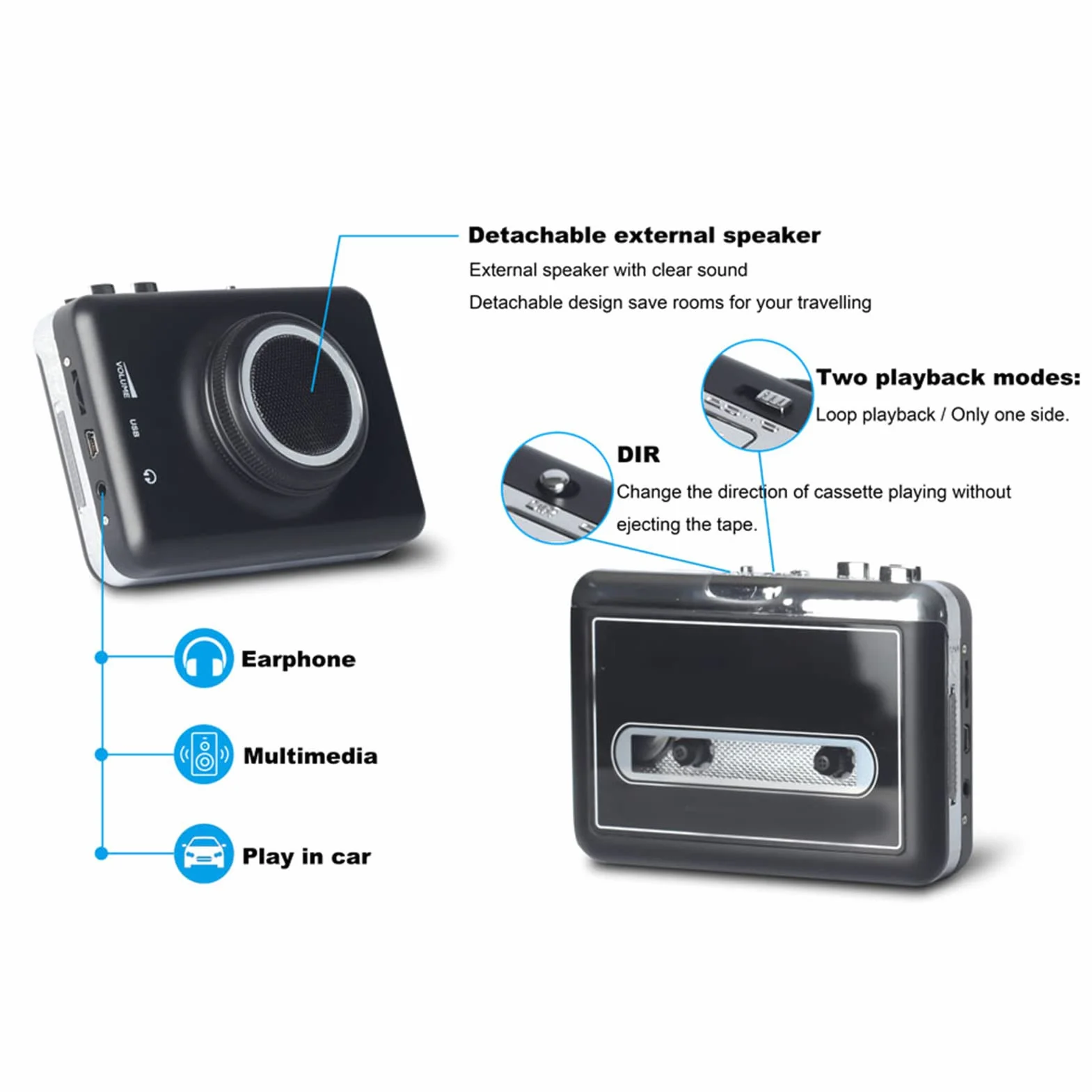 Przenośny Odtwarzacz Kasetowy, Konwerter Taśmy USB Na MP3 Z Odłączanymi Głośnikami Na Kabel USB, Działa Również Z Laptopami I Nagrywarkami CD