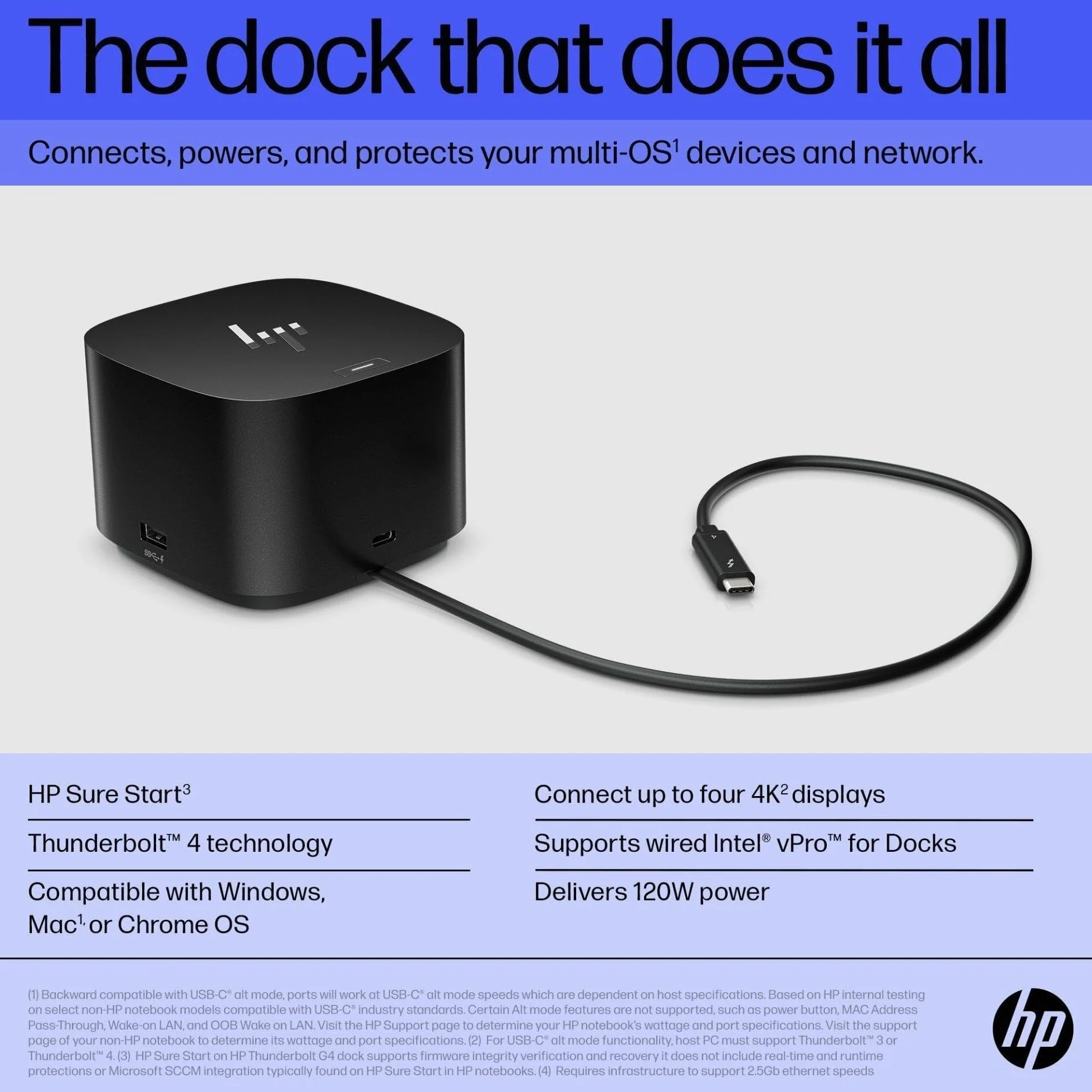 Stacja dokująca HP Thunderbolt 4 120 W G4, stacja dokująca USB C 13 w 1 z maksymalnym ładowaniem 100 W, 4 wyświetlacze 4K, port Ethernet, 6 portów USB, HDMI, 2 Displayport do laptopa, MacOS, ChromeOS