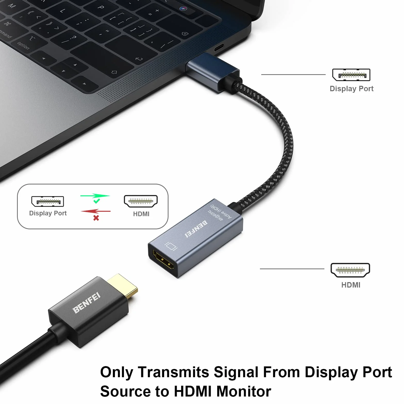 BENFEI Aktywny adapter DisplayPort na HDMI 4K przy 60 Hz, kompatybilny z komputerem, laptopami, komputerami stacjonarnymi, tabletami lub stacjami dokującymi DisplayPort, obsługa Eyefinity do gier na