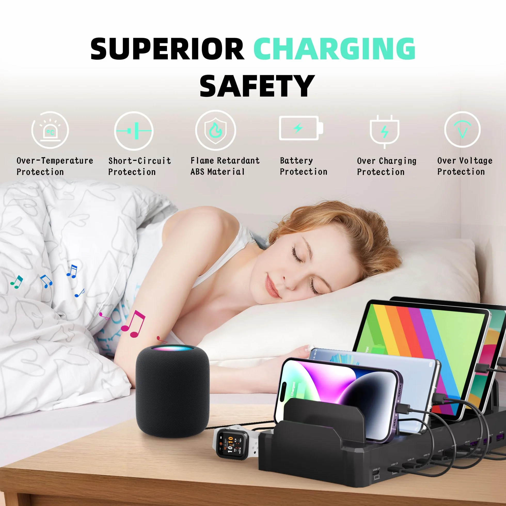 Zobirez - Stacja ładująca 320 W dla wielu urządzeń, 10-portowa stacja szybkiego ładowania USB C dla MacBooka, iPhone'a, telefonu komórkowego z systemem Android, iPad, tabletów, wielu organizatorów