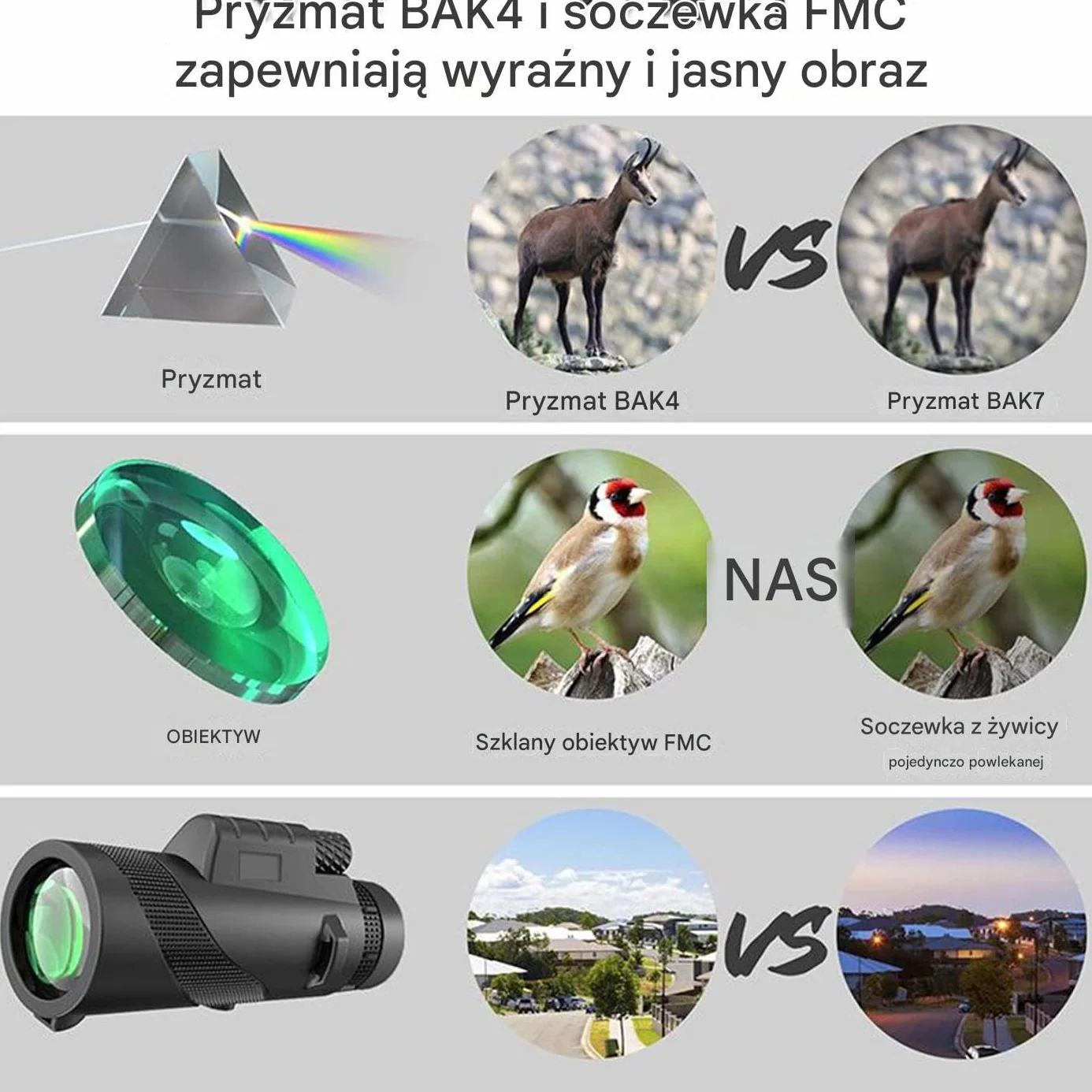 Teleskop STAR SCOPE MONOCULL 80x przenośny do obserwacji zwierząt