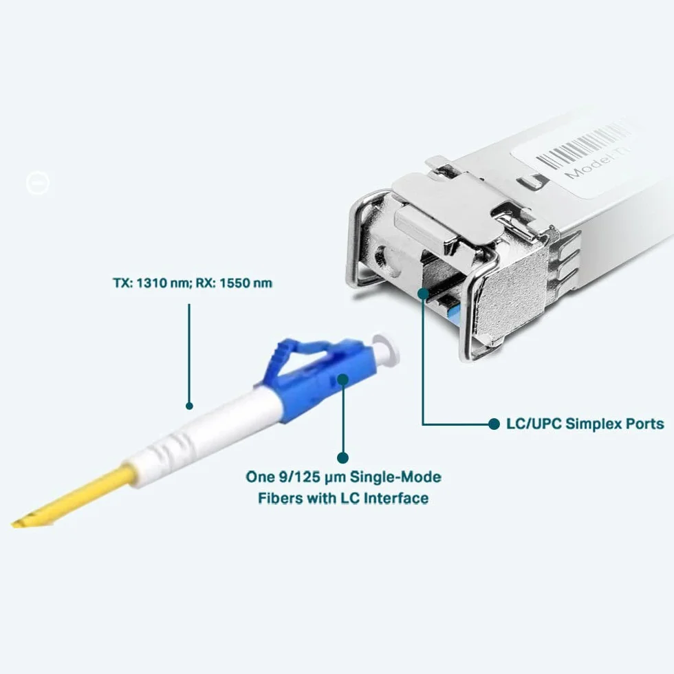 TP-Link TL-SM321B | Moduł SFP 1000Base-BX WDM | LC Simplex | Tx: 1310 nm, Rx: 1550 nm | Zasięg do 20 km