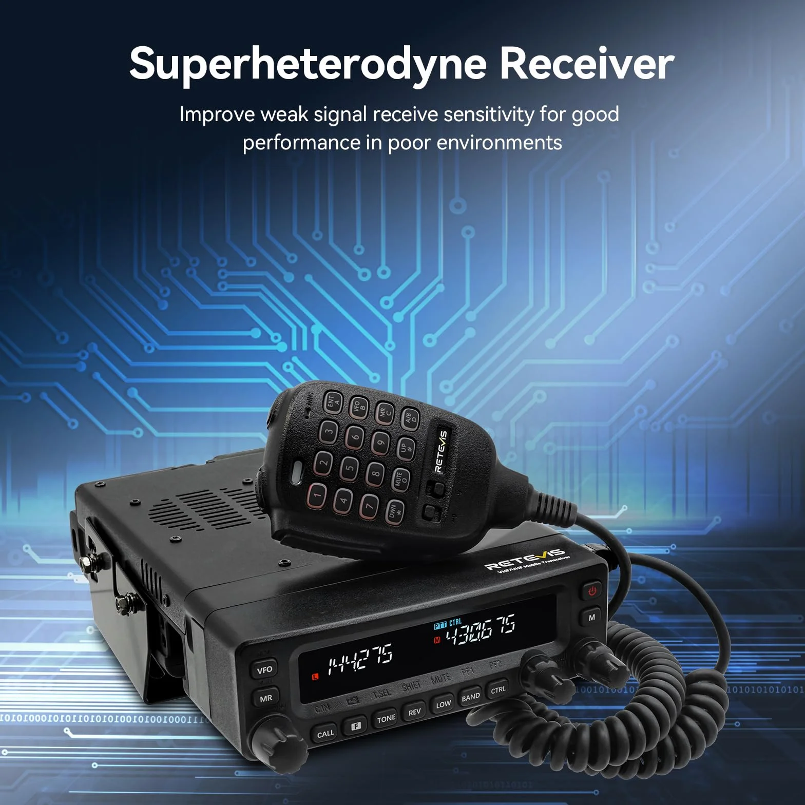 Retevis MA1 Radiotelefon Amatorski z Anteną, Odłączanym Panelem Sterowania, Wzmacniacz Międzypasmowy, Daleki Zasięg, 2m/70cm/FM/AM, Ham Radio do Reagowania Kryzysowego (1 szt)