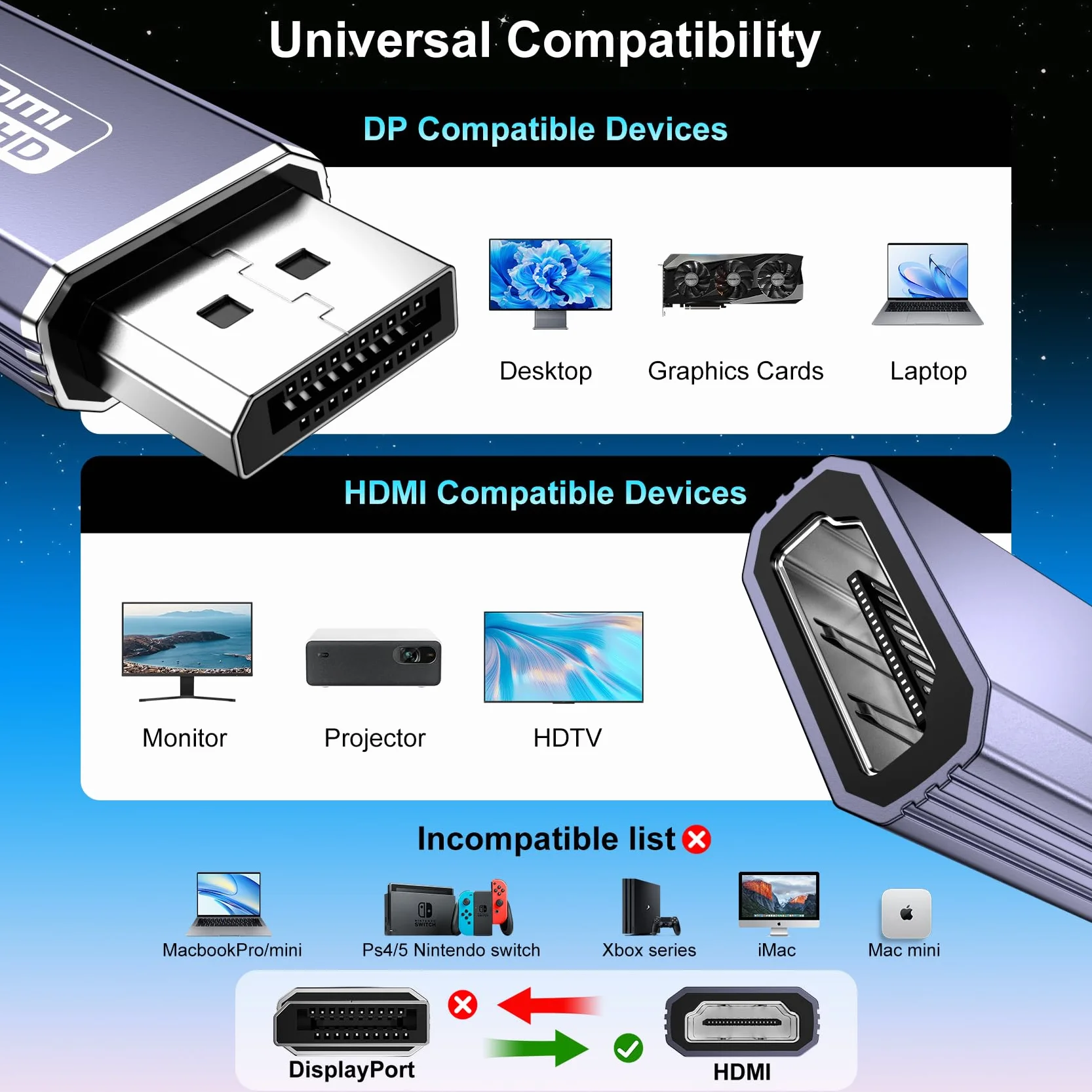 Adapter DisplayPort na HDMI, 2 sztuki, uniwersalny, obsługuje 4K przy 60 Hz/4K przy 30 Hz/2K przy 60 Hz/1080P przy 120 Hz. Kompatybilny z Lenovo, HP, Dell, GPU, AMD, NVIDIA i komputerami stacjonarnymi